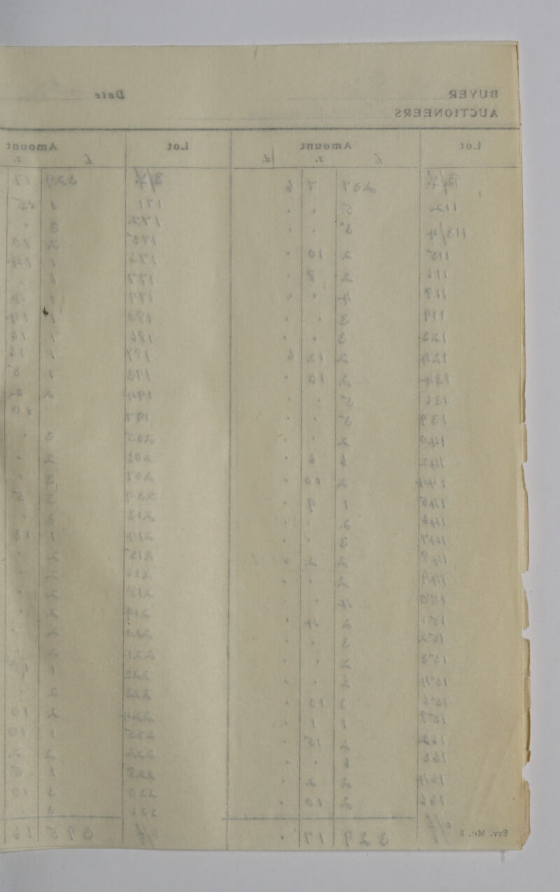 : seuhes Be ee ears daiihe bed he : ' Ay \ » —ae oy 35 =  = we ee aye 