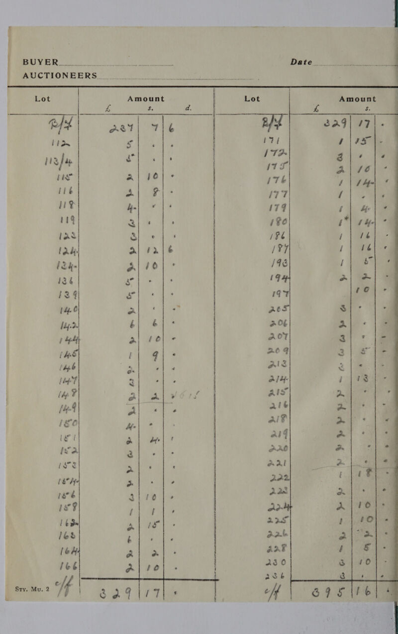      s | COPEL Sn ae ee Pa ohinan Date... oe ae S RUCTIONR ERS oe gl ae ee P 5. d. ra ; | fof 4 ast! THe | Be | sa Lh Om AY ‘ ‘ | a / “ 17H 3/4 rae | kED 4 2 | 92 1&gt; 7b p a| # | 177 / | * 1749 sa Ab See 1%o hy Bi oe a ($e / al ale /¥7 / bl Fol 19¢é { (F 2. 3 DS ie i a pe S$ é a 06 -% 2 AOT 3 f at 4 3 2. ais 2 3 a Jey é 2 AIS 2 | at xb gt) &gt; al? eg * alg om 2 Pal a  H&amp;A ae 4 2a by i. a28 et / ae aA | 2.25 ae 4 ab al a AaF fee 230 eA: A ase 3 i Sry. Mu. 2 on 69S 