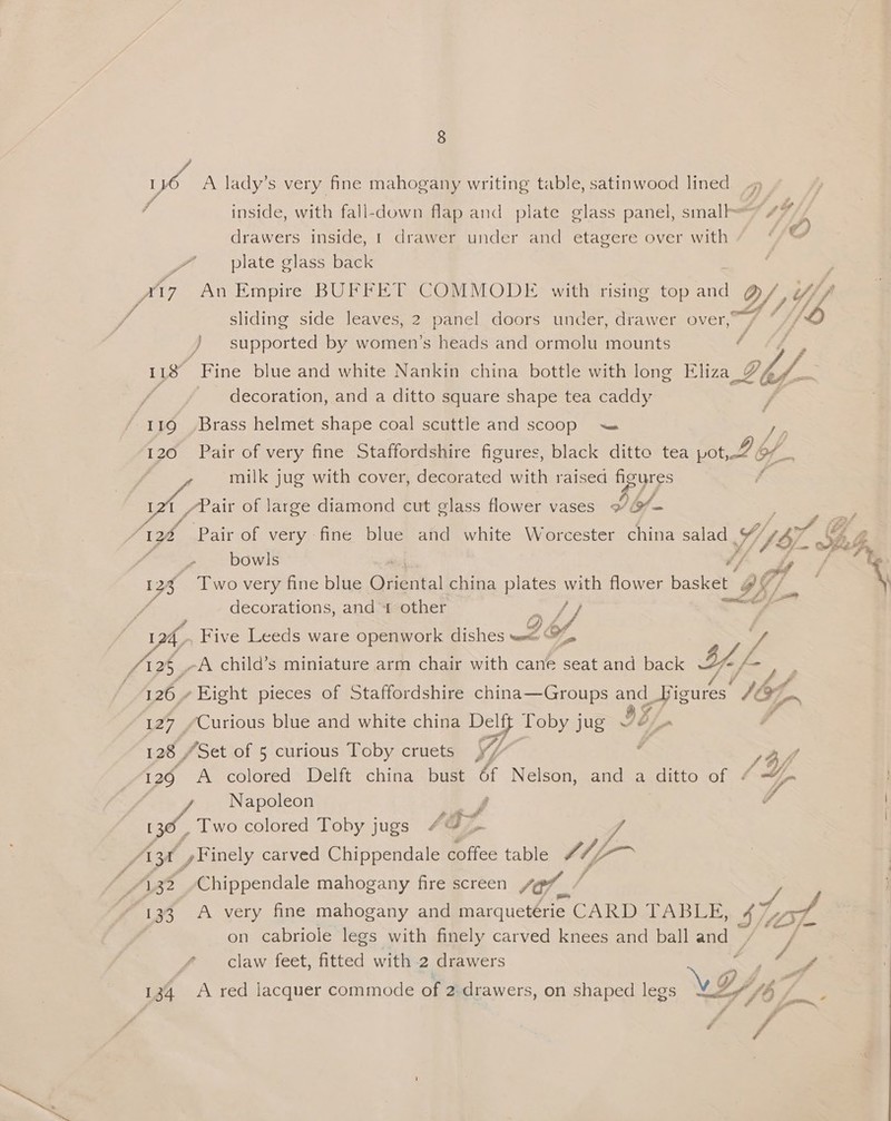 6 A lady’s very fine mahogany writing table, satinwood lined inside, with fall-down flap and plate glass panel, small~ ¢ drawers inside, | drawer under and etagere over with y plate glass back 3 , 7 An Empire BUFFET COMMODE with rising top au a Ui sliding side leaves, 2 panel doors under, drawer over, ) supported by women’s heads and ormolu mounts or FS eg Fine blue and white Nankin china bottle with long eis Ly e decoration, and a ditto square shape tea caddy / A 119 ,Brass helmet shape coal scuttle and scoop ~~ 120 Pair of very fine Staffordshire figures, black ditto tea pot, ay milk jug with cover, decorated mn raised figures I oe of large diamond cut glass flower vases ¢ D bf ‘ 4 yh Pair of very fine blue and white Worcester china salad I$ Gd ae Two very fine blue Qlental china plates with flower basket tI i. decorations, and 1 other eS. if we) ‘is 124, Five Leeds ware openwork dishes waa 0%, Y of ifs -A child’s miniature arm chair with cane seat and back S4./- 126” »Eight pieces of Staffordshire china—Groups and Sige 1G 127 ,Curious blue and white china Delft Toby jug IY 128 , “Set of 5 curious Toby cruets iA, ry, 129 A colored Delft china bust Of Nelson, and a ditto of 4 a | Napoleon f VA _ Two colored Toby jugs 40 J 3 _/Finely carved Chippendale coffee table fa “132 -Chippendale mahogany fire screen 107. A ~ 133 A very fine mahogany and marquetérie CARD TABLE, St on cabriole legs with finely carved knees and ball and , claw feet, fitted with 2 drawers 42? A a 134 A red lacquer commode of 2 drawers, on shaped legs VG44