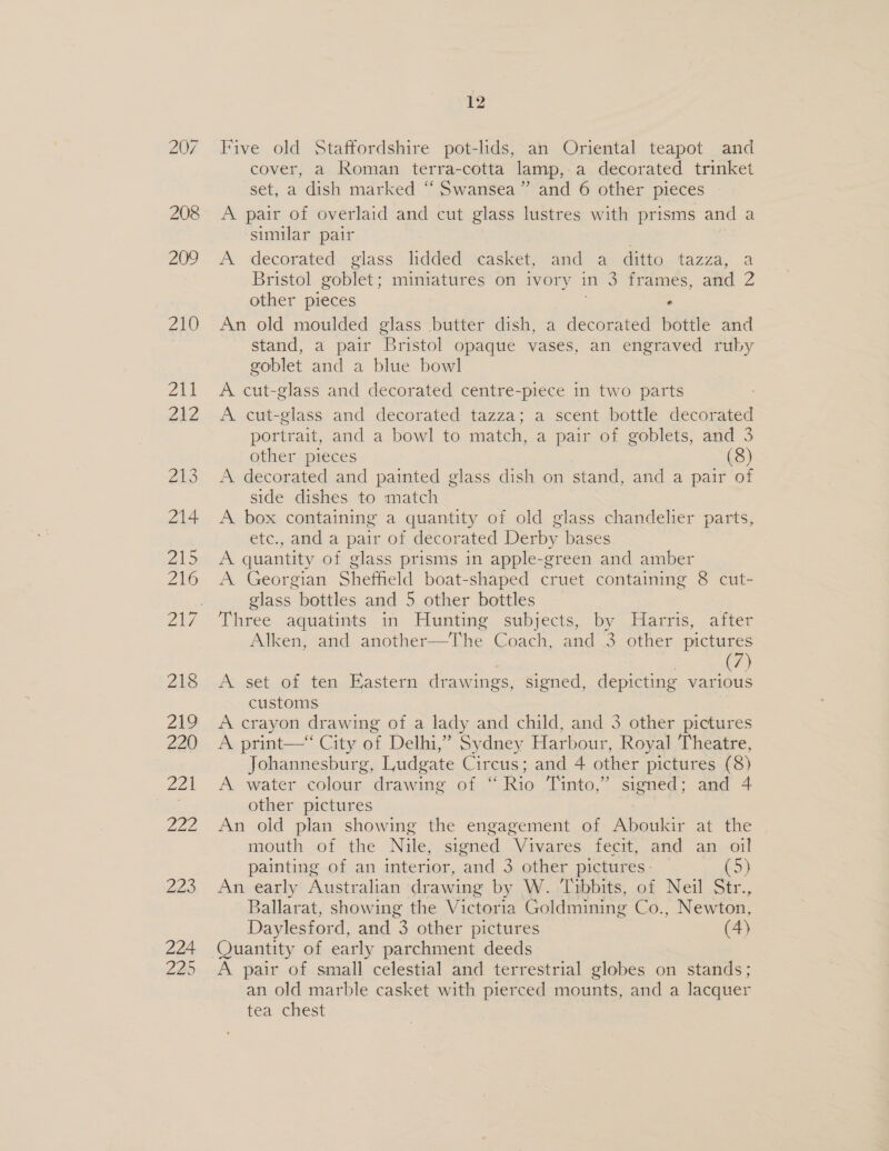 224 229 12 Five old Staffordshire pot-lids, an Oriental teapot and cover, a Roman terra-cotta lamp,-a decorated trinket set, a dish marked “ Swansea” and 6 other pieces A pair of overlaid and cut glass lustres with prisms and a similar pair A decorated glass ldded casket, and a ditto tazza, a Bristol goblet; miniatures on ivory in 3 frames, and 2 other pieces . An old moulded glass butter dish, a decorated bottle and stand, a pair Bristol opaque vases, an engraved ruby goblet and a blue bowl A cut-glass and decorated centre-piece in two parts A cut-glass and decorated tazza; a scent bottle decorated portrait, and a bowl to match, a pair of goblets, and 3 other pieces (8) A decorated and painted glass dish on stand, and a pair of side dishes to match A box containing a quantity of old glass chandelier parts, etc., and a pair of decorated Derby bases A quantity of glass prisms in apple-green and amber A Georgian Sheffield boat-shaped cruet containing 8 cut- glass bottles and 5 other bottles Three aquatints in Hunting subjects, by Harris, after Alken, and another—The Coach, and 3 other pictures | (7) A set of ten Eastern drawings, signed, depicting various customs A crayon drawing of a lady and child, and 3 other pictures A print—‘ City of Delhi,” Sydney Harbour, Royal Theatre, Johannesburg, Ludgate Circus; and 4 other pictures (8) A water colour drawing of “Rio Tinto,” signed; and 4 other pictures An old plan showing the engagement of Aboukir at the mouth of the Nile, signed Vivares fecit, and an oil painting of an interior, ‘and 3 other pictures: (5) An early Australian drawing by W. ‘Tibbits, of Neil Str., Ballarat, showing the Victoria Goldmining Co., Newton, Daylesford, and es other pictures (4) Quantity of early parchment deeds A pair of small celestial and terrestrial globes on stands; an old marble casket with pierced mounts, and a lacquer tea chest