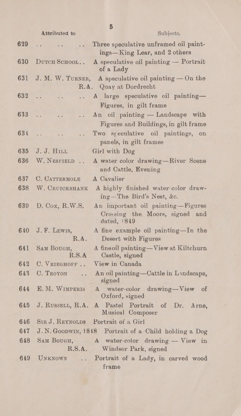 629 630 631 633 634 635 636 637 638 640 641 642 643 644 645 646 647 648 649 5 Attributed to Subjects. Three speculative unframed oil paint- ings— King Lear, and 2 others DutcH ScHoot.. A speculative oil painting — Portrait | of a Lady J. M. W. Turner, A speculative oil painting — On the R.A. Quay at Dordrecht A large speculative oil painting— Figures, in gilt frame An oil painting — Landscape with Figures and Buildings, in gilt frame Two syeculative oil paintings, on panels, in gilt frames J.J. Hip Girl with Dog W.NeEsFiIeELD .. A water color drawing—River Scene and Cattle, Evening C. CatrERMOLE A Cavalier W. CruicksHank A highly finished water-color draw- ing—The Bird’s Nest, &amp;e. D. Cox, R.W.S. An important oil painting— Figures Crossing the, Moors, signed and dated, '849 J. F. Lewis, A fine example oil painting—In the : A.A, Desert with Figures Sam Boueu, A fineoil painting— View at Kiltchurn R.S.A Castle, signed C. VaigeGHOFF .. View in Canada C. TRoyon .. An oil painting—Cattle in Landscape, signed K.M. Wimperis A _ water-color drawing—View of | Oxford, signed J. Russett, R.A. A Pastel Portrait of Dr. Arne, Musical Composer Siz J. Reynoups Portrait of a Girl J.N.Goopwin, 1848 Portrait of a-Child holding a Dog Sam Bovueu, A water-color drawing — View in R.S.A. Windsor Park, signed UNKNoWwN .. Portrait of a Lady, in carved wood frame