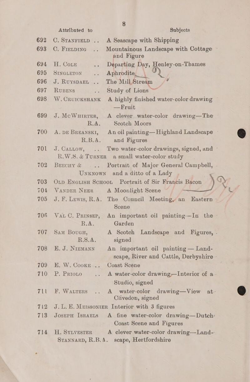 692 693 694 695 696 697 698 699 700 701 702 703 704 705 706 707 708 709 710 712 713 714 Attributed to Subjects C. STANFIELD .. A Seascape with Shipping C. Fretpine .. Mountainous Landscape with Cottage ~ and Figure H. Cone .. Departing Day, Henley-on-Thames SINGLETON... Aphrodite, : J. Ruyspazrn .. The Mill Stream y, 1 RuBENs .. Study of Lions ~~ W.CruicksHANK A highly finished water-color drawing ~ —Fruit J. McWutrrer, A clever water-color drawing—The ~ R.A. Scotch Moors A. DE BrREANSKI, An oil painting— Highland Landscape — R.B.A. and Figures J. Cattow, .. Two water-color drawings, signed, and | R.W.S.& Turner a small water-color study Beecoy & ... Portrait of Major General Campbell, - Unknown and a ditto of a Lady | J. F. Lewis, R.A. The Council Meeting, an Eastern » Scene Vat C. Prinserp, An important oil painting-—In the » R.A. Garden Sam Bovey, A Scotch Landscape and Figures, . R.S.A. signed HK. J. NIEMANN An important oil painting — Land- scape, River and Cattle, Derbyshire - EK. W. Cooke... Coast Scene P. PRIoLo .. A water-color drawing-Interior of a- Studio, signed F, Watters .. A_ water-color drawing—View at. Clivedon, signed J.L. E. Metssonter Interior with 3 figures JosePpH Israrts A _ fine water-color drawing— Dutch: Coast Scene and Figures H. SYLVESTER A clever water-color drawing—Land-- STANNARD, R.B.4. scape, Hertfordshire