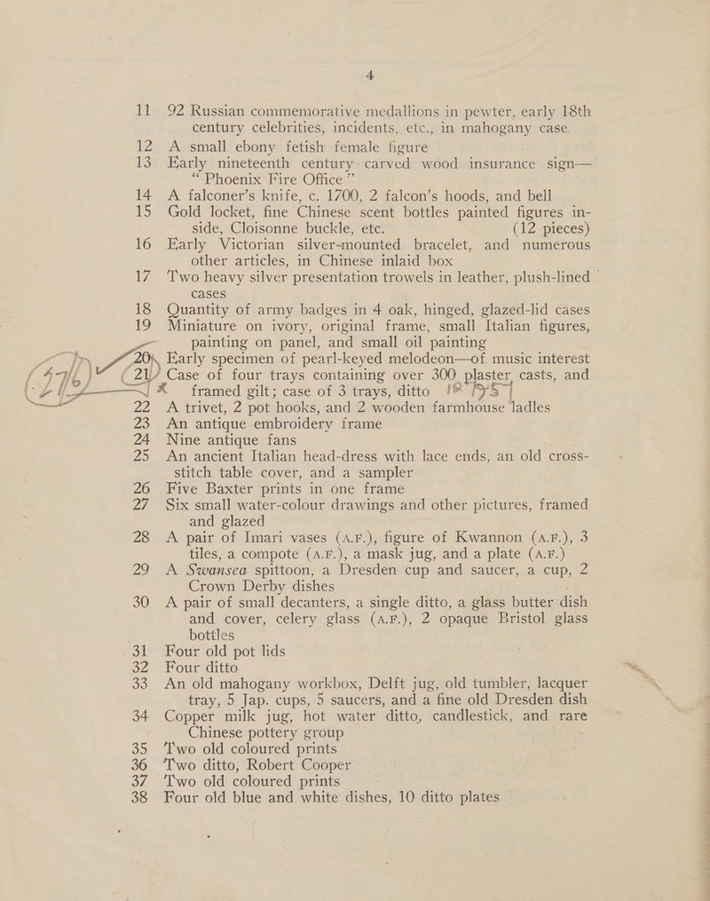 14 12 LS 14 15 16 tf. 18 se) a 4 92 Russian commemorative medallions in pewter, early 18th century celebrities, incidents, etc., in mahogany case A small ebony fetish female figure Early nineteenth century carved wood insurance sign— “Phoenix Fire Office ” | A. falconer’s knife, c. 1700, 2 falcon’s hoods, aad bell Gold locket, fine Chinese scent bottles painted figures in- side, Cloisonne buckle Peter —« (12 pieces) Early Victorian silver-mounted bracelet, and numerous other articles, in Chinese inlaid box Two heavy silver presentation trowels in leather, plush-lined © cases Quantity of army badges in 4 oak, hinged, glazed-lid cases Miniature on ivory, original frame, small Italian figures, painting on panel, and small oil painting A trivet, 2 pot hooks, and 2 wooden farmhouse ladles An antique embroidery frame Nine antique fans An ancient Italian head-dress a lace ends, an aid cross- stitch table cover, and a sampler Five Baxter prints in one frame Six small water-colour drawings and other pictures, framed and glazed A pair of Imari vases (a.F.), figure of Kwannon (-F.), 3 tiles, a compote (A.F.), a mask jug, and a plate (A.F.) A Swansea spittoon, a Dresden cup and saucer, a cup, 2 Crown Derby dishes A pair of small decanters, a single ditto, a glass butter dish and cover, celery glass (A.F.), 2 opaque Bristol glass. bottles | Four old pot lids Four ditto An old mahogany workbox, Delft jug, old tumbler, lacquer tray, 5 Jap. cups, 5 saucers, and a fine old Dresden dish Copper milk jug, hot water ditto, candlestick, and rare Chinese pottery group Two old coloured prints Two ditto, Robert Cooper Two old coloured prints Four old blue and white dishes, 10 ditto plates