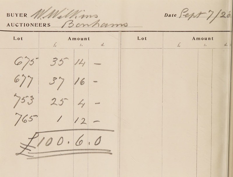 Lot  Amount   G 7S : 677 783         