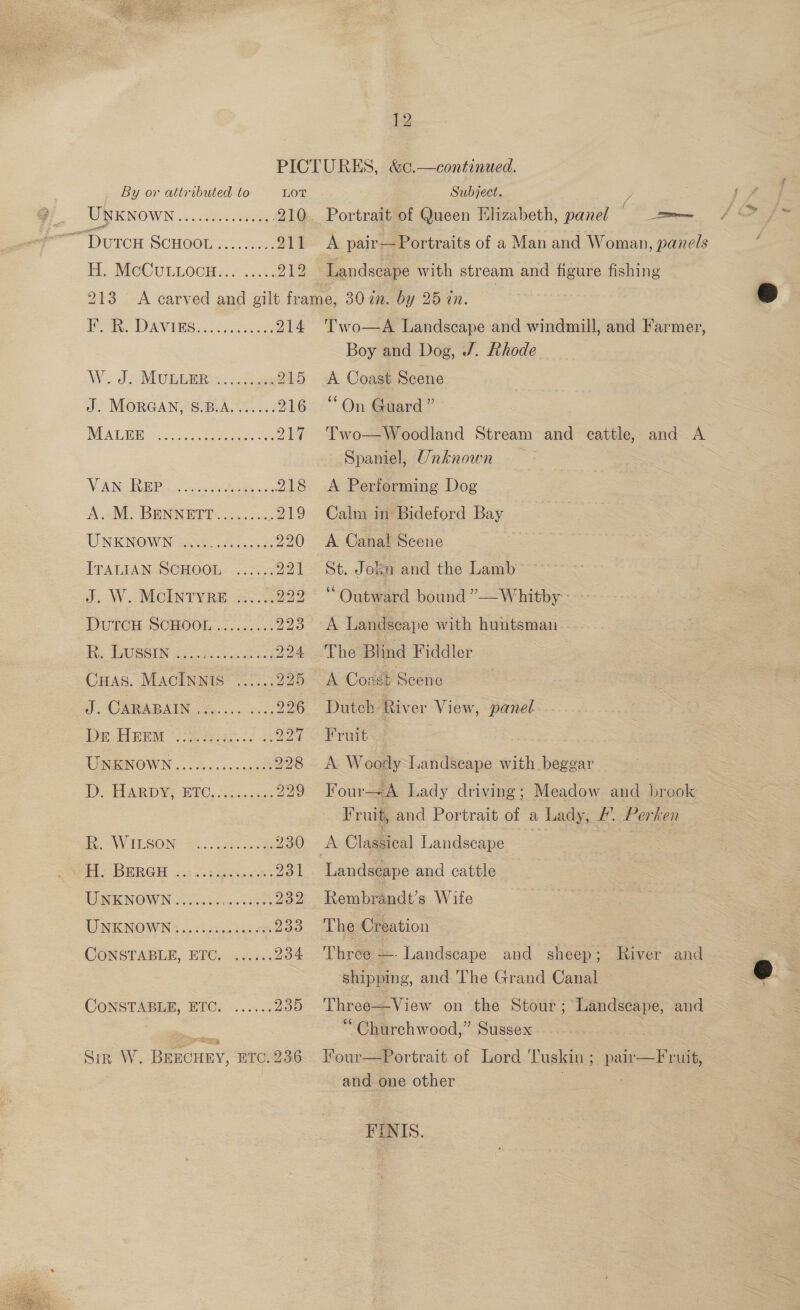  PICTURES, &amp;¢.—continued.  . By or attributed to LOT Subject. UNKNOWN acne eee 210. Portrait of Queen Elizabeth, panel “ _ “Duron SCHOOL ......... 211 &lt;A pair—Portraits of a Man and Woman, panels EL NMOCULLOCH &lt;2. Ak. 212 Landscape with stream and figure fishing 213 A carved and gilt frame, 30 am. by 25 in. | | Pe DRVIBS acs cmaes 214 'Two—A Landscape and windmill, and Farmer, Boy and Dog, J/. Rhode W Jc MUGDRR sce hae 215 A Coast Scene J. MORGAN, 8.B.A.......216 “On Guard ” VEAUGBIEY sie &lt; oe eee te 217 Two—Woodland Stream and cattle, and A Spaniel, Unknown NOANPREP EC, cer aculy bk coe 218 &lt;A Performing Dog A.M. BENNEPT a..5.5 .219 Calm in Bideford Bay UNKNOWN =385 8-2 220 A Canal Scene ITALIAN SCHOOL... 221 St. Jon and the Lamb J. W. McINTYRE .«..... 292 “ Outward bound ”—Whitby DutTcH SCHOOL......... 2D 3 sae Landscape with huntsman H, VARGin A 224 The Blind Fiddler | CHAS. MAcINNIS ..... .225 A Coast Scene JI. Cipapam =. es 296 Dutch River View, panel Du. dime “io ease iso 297 - Fruit 2 UNIENOWN «205.0 60050088 228 A Woody Landscape with beggar Do TIWB sg BTC, 2.5. cs 229 Four—A Lady driving; Meadow and brook Fruit, and Portrait of a Lady, I’, Perken i WALSON’ £4. Fe oes 230 A Cl aeeical Landscape SNL BERG ols. cse hie: 231 Landscape and cattle UNKNOWN 20 occ ecco 232 Rembrandt's Wife WENIENOIVNG 7. honda ah 230 The Creation CONSTABLE, ETC, 0.3. 934 Three — Landscape and sheep; River and shipping, and The Grand Canal CONSTABLE, ETC. ...... 235 Three—View on the Stour ; Landscape, and 66 Churchwood,” Sussex Sir W. BEECHEY, ETC.236 Iour—Portrait of Lord Tuskin ; pale Hy ult, and one other FINIS.