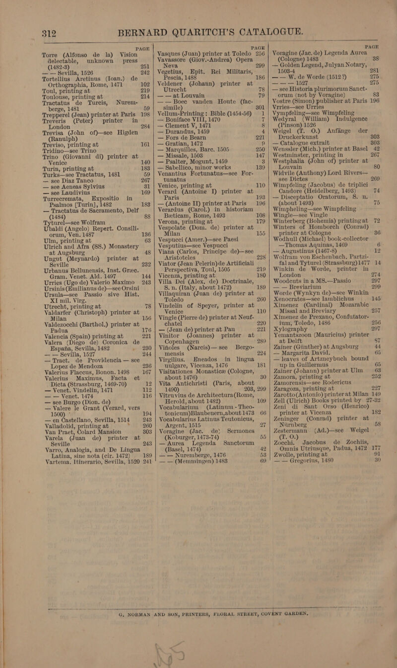  PAGE Torre (Alfonso de la) Vision delectable, unknown = press (1482-3) 251 — — Sevilla, 1526 242 Tortellius Aretinus (Ioan.) de Orthographia, Rome, 1471 102 Toul, printing at 219 Toulouse, printing at 214 Tractatus de Turcis, Nurem- berge, 1481 59 Trepperel (Jean) printer at Paris 198 Treveris (Peter) printer in London 284 Trevisa (John of)—see Higden (Ranulph) Treviso, printing at 161 Tridino—see Trino Trino (Giovanni di) printer at Venice 140 Turin, printing at 183 Turks—see Tractatus, 1481 59 — see Diaz Tanco 267 — see Aeneas Sylvius 31 — see Laudivius 169 Turrecremata, Expositio in Psalmos [Turin], 1482 183 — Tractatus de Sacramento, Delf (1484) 88 Tyturel—see Wolfram Ubaldi (Angelo) Repert. Consili- orum, Ven. 1487 Ulm, printing at 63 Ulrich and Afra (SS.) Monastery at Augsburg Ungut (Meynardo) printer at Seville 232 Urbanus Bellunensis, Inst. Gree. Gram. Venet. Ald. 1497 144 Urries (Ugo de) Valerio Maximo 243 Ursinis (Emilianus de)—see Orsini Ursula—see Passio sive Hist. XI mil. Virg. Utrecht, printing at 78 Valdarfer (Christoph) printer at Milan Valdezocchi (Barthol,) printer at Padua 176 Valencia (Spain) printing at 221 Valera (Diego de) Coronica de Espana, Sevilla, 1482 }~ § 230 —- — Sevilla, 1527 244 — Tract. de Providencia — see Lopez de Mendoza 236 Valerius Flaccus, Bonon. 1498 167 Valerius Maximus, Facta et Dicta (Strassburg, 1469-70) 12 — Venet. Vindelin, 1471 112 — — Venet. 1474 116 — see Burgo (Dion. de) — Valere le Grant (Verard, vers 1500) ° 194 — en Castellano, Sevilla, 1514 243 Valladolid, printing at ? 260 Van Praet, Colard Mansion 303 Varela (Juan de) printer at Seville 243 Varro, Analogia, and De Lingua Latina, sine nota (cir. 1472) 189 Vartema. Itinerario, Sevilla, 1520 241 PAGE Vasques (Juan) printer at Toledo 256 Vavassore (Giov.-Andrea) Opera Neva Vegetius, Epit. Rei Militaris, Pescia, 1488 186 Veldener (Johann) printer at Utrecht 78 — — at Louvain 79 —-— Boec vanden Houte (fac- simile) 3 Vellum-Printing : Bible (1454-56) 1 — Boniface VIII, 1470 7 — Clement V, 1471 8 — Durandus, 1459 4 — Fors de Bearn 221 — Gratian, 1472 9 — Marquilles, Bare. 1505 250 — Missale, 1503 147 — Psalter, Mogunt, 1459 3 — Sabellico, minor works 139 Venantius Fortunatus—see For- tunatus Venice, printing at 110 Verard (Antoine I) printer at Paris 193 — (Antoine 1) printer at Paris 196 Verardus (Carol.) in historiam Beticam, Rome, 1493 108 Verona, printing at 179 Vespolate (Dom. de) printer at Milan 155 Vespucci (Amer.)—see Paesi Vesputius—see Vespucci Viana (Carlos, Principe de)—see Aristoteles 228 Viator (Jean Pelerin)de Artificiali . Perspectiva, Toul, 1505 219 Vicenza, printing at 180 Villa Dei (Alex. de) Doctrinale, S. n. (Italy, about 1472) 189 Villaquiran (Juan de) printer at Toledo 260 Vindelin of Speyer, printer at Venice 110 Vingle (Pierre de) printer at Neuf- chatel 220 — (Jean de) printer at Pau oir Vinitor (Joannes) printer at Copenhagen 289 Vifioles (Narcis)— see Bergo- mensis 224 Virgilius. Eneados in lingua uulgare, Vicenza, 1476 181 Visitationes Monastic (Cologne, about 1476) 30 Vita Antichristi (Paris, about 1490) 2038, 299 Vitruvius de Architectura(Rome, Herold, about 1482) 109 Vocabularium (Latinum - Theo- tonicum)Blaubeuern,about 1473 66 Vocabularius Latinus Teutonicus, Argent, 1515 27 Voragine (Jac. de) Sermones (Koburger, 1473-74) 55 — Aurea Legenda Sanctorum (Basel, 1474) 42 — — Nuremberge, 1476 53 — — (Memmingen) 1483 69    PAGE Voragine (Jac. de) Legenda Aurea (Cologne) 1483 — Golden Legend, Julyan Notary, 1503-4 281 — — W. de Worde (1512 ?) 275 — — — 1527 275 — see Historia plurimorum Sanct- orum (not by Voragine) 83 Vostre (Simon) publisher at Paris 196 Vrries—see Urries Vympfeling—see Wimpfeling Wedyral (William) Indulgence (Pinson) 1526 Weigel (I. 0.) <Anfange der Druckerkunst 303 — Catalogue extrait 303 Weunssler (Mich.) printer at Basel 42 Westminster, printing in 267 Westphalia (John of) printer at Louvain Widvile (Anthony) Lord Rivers— see Dictes 269 Wimpfeling (Jacobus) de triplici Candore (Heidelberg, 1493) 74 — Disceptatio Oratorum, 8. n. (about 1493) 75 Wimpheling—see Wimpfeling Wingle—see Vingle Winterberg (Bohemia) printingat 72 Winters of Homborch (Conrad) printer at Cologne 36 Wodhull (Michael) book-collector —Thomas Aquinas, 1469 6 — Augustinus (1467-8) 12 Wolfram von Eschenbach, Partzi- faland Tyturel (Strassburg)1477 14 Winkin de Worde, printer in London 274 Woodcuts in a MS.—Passio 297 — — Breviarium 299 Worde (Wynkyn de)—see Winkin Xenocrates—see Iamblichus 145 Ximenez (Cardinal) Mozarabic Missal and Breviary 257 Ximenez de Prexano, Confutator- ium, Toledo, 1486 256 Xylography 297 Yemantszoon (Mauricius) printer at Delft 87 Zainer (Giinther) at Augsburg 44 — Margarita David. 65 — leaves of Artzneybuch bound up in Guillermus 65 Zainer (Johann) printer at Ulm 63 Zamora, printing at 252 Zamorensis—see Rodericus Zaragoza, printing at 227 Zarotto(Antonio) printer at Milan 149 Zell (Ulrich) Books printed by 27-32 Zeni di Sant Orso (Henrico) printer at Vicenza 182 Zeninger (Conrad) printer at Niirnberg 58 Zestermann (Ad.)—see Weigel (TIO) Zocchi. Jacobus de Zochiis, Omnis Utriusque, Padua, 1472 177 Zwolle, printing at 91 — — Gregorius, 1480 30 