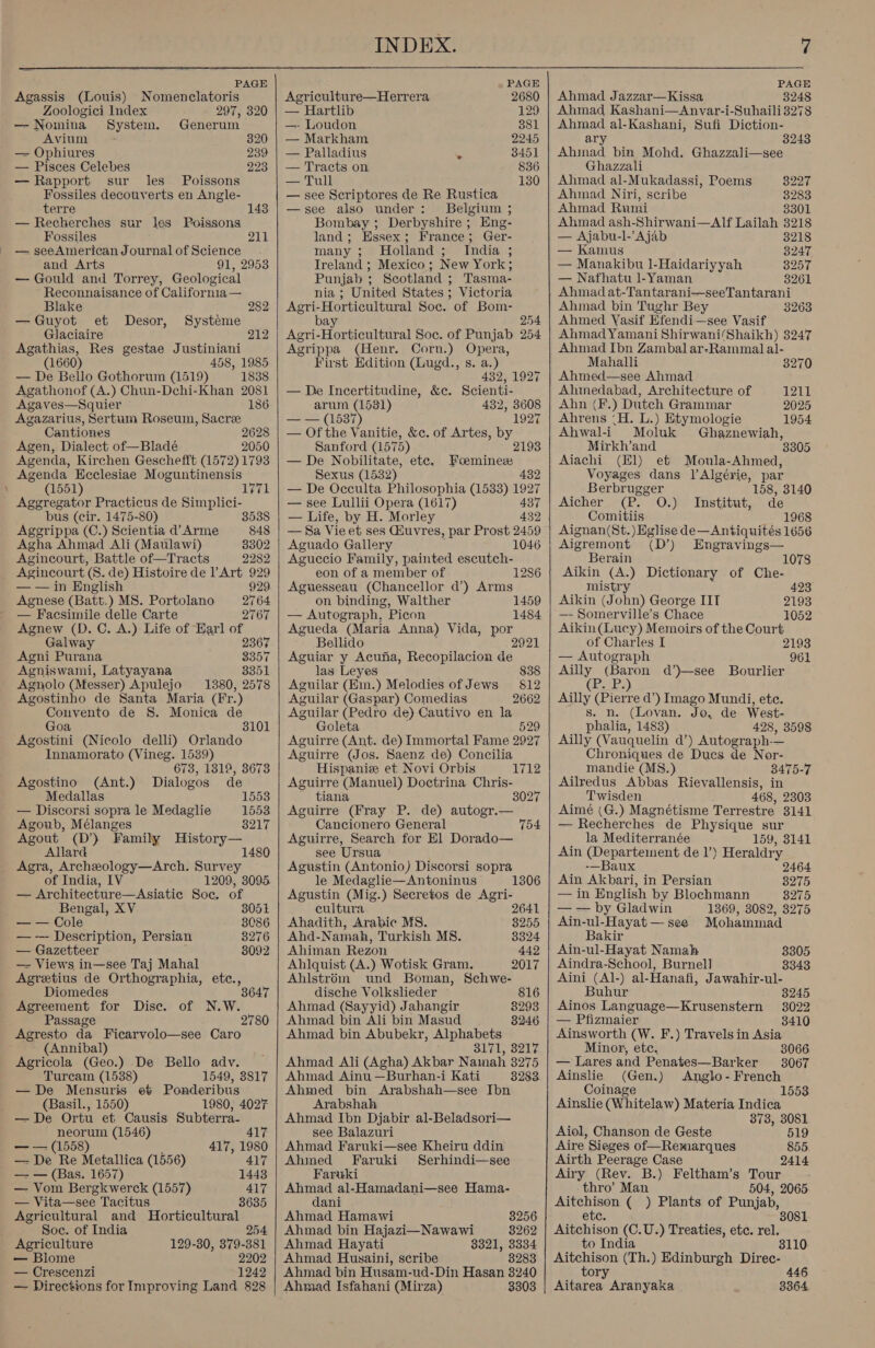  PAGE Agassis (Louis) Nomenclatoris Zoologici Index 297, 320 — Nomina System. Generum Avium 820 — Ophiures 239 — Pisces Celebes 223 — Rapport sur les Poissons Fossiles decouverts en Angle- terre 143 — Recherches sur les Poissons Fossiles 211 — seeAmerican Journal of Science and Arts 91, 2953 — Gould and Torrey, Geological Reconnaisance of California — Blake 282 — Guyot et Desor, Systeme Glaciaire 212 Agathias, Res gestae Justiniani (1660) 458, 1985 — De Bello Gothorum (1519) 1838 Agathonof (A.) Chun-Dchi-Khan 2081 Agaves—Squier 186 Agazarius, Sertum Roseum, Sacree Cantiones 2628 Agen, Dialect of—Bladé 2050 Agenda, Kirchen Geschefft (1572) 1793 Agenda Ecclesiae Moguntinensis (1551) Aggregator Practicus de Simplici- 1771 bus (cir. 1475-80) 8538 Aggrippa (C.) Scientia d’ Arme 848 Agha Ahmad Ali (Maulawi) 8302 Agincourt, Battle of—Tracts 2282 Agincourt (8. de) Histoire de lArt 929 — — in English 929 Agnese (Batt.) MS. Portolano 2764 — Facsimile delle Carte 2767 Agnew (D. C. A.) Life of Earl of Galway 2367 Agni Purana 3357 Agniswami, Latyayana 8351 Agnolo (Messer) Apulejo 1880, 2578 Agostinho de Santa Maria (Fr.) Convento de 8. Monica de Goa Agostini (Nicolo delli) Orlando Innamorato (Vineg. 1539) 673, 1319, 3673 3101 Agostino (Ant.) Dialogos de Medallas 1553 — Discorsi sopra le Medaglie 1553 Agoub, Mélanges 3217 Agout (D’) Family History— 1480 Allard Agra, Archeology—Arch. Survey of India, IV 1209, 3095. — Architecture—Asiatic Soc, of Bengal, XV 8051 — — Cole 8086 — — Description, Persian 3276 — Gazetteer 3092 — Views in—see Taj Mahal Agretius de Orthographia, etc., Diomedes 3647 Agreement for Disc. of N.W. Passage 2780 Agresto da Ficarvolo—see Caro (Annibal) Agricola (Geo.) De Bello adv. Turcam (1538) 1549, 3817 — De Mensuris et Ponderibus (Basil., 1550) 1980, 4027 — De Ortu et Causis Subterra- neorum (1546) 417 mri; (1558) 417, 1980 — De Re Metallica (1556) 417 — — (Bas. 1657) 443 — Vom Bergkwerck (1557) 417 — Vita—see Tacitus 8635 Agricultural and Horticultural Soc. of India 254 Agriculture 129-30, 379-381 — Blome 2202 — Crescenzi 1242 — Directions for Improving Land 828    PAGE Agriculture—Herrera 2680 — Hartlib 129 —- Loudon 881 — Markham 2245 — Palladius “t 8451 — Tracts on 836 — Tull 130 — see Scriptores de Re Rustica —see also under: Belgium ; Bombay ; Derbyshire ; Eng- land; Essex; France; Ger- many ; Holland; India ; Ireland ; Mexico; New York; Punjab ; Scotland ; Tasma- nia ; United States ; Victoria Agri-Horticultural Soc. of Bom- bay 254 Agri- Horéicultir al Soc. of Punjab 254 Agrippa (Henr. Corn.) Opera, First Edition (Lugd., s. a.) 432, 1927 — De Incertitudine, &amp;c. Scienti- arum (1581) 432, 3608 — — (1587) 1927 — Of the Vanitie, &amp;c. of Artes, pd Sanford (1575) — De Nobilitate, ete. Boantabios Sexus (1532). 432 — De Occulta Philosophia (1533) 1927 — see Lullii Opera (1617) 437 — Life, by H. Morley 432 — Sa Vie et ses Ciuvres, par Prost 2459 Aguado Gallery 1046 Aguccio Family, painted escutch- eon of a member of Aguesseau (Chancellor d’) Arms on binding, Walther — Autograph, Picon Agueda (Maria Anna) Vida, por Bellido 2921 Aguiar y Acufia, Recopilacion de las Leyes Aguilar (Ein.) Melodies of Jews Aguilar (Gaspar) Comedias Aguilar (Pedro de) Cautivo en la Goleta 529 Aguirre (Ant. de) Immortal Fame 2927 Aguirre (Jos. Saenz de) Concilia Hispaniz et Novi Orbis Aguirre (Manuel) Doctrina Chris- 1286 1459 1484 1712 tiana 3027 Aguirre (Fray P. de) autogr.— Cancionero General 754 Aguirre, Search for El Dorado— see Ursua Agustin (Antonio) Discorsi sopra le Medaglie—Antoninus Agustin (Mig.) Secretos de Agri- 1306 eultura 2641 Ahadith, Arabic MS. 8255 Ahd-Namah, Turkish M8. 3324 Ahiman Rezon 442 Ahlquist (A.) Wotisk Gram. 2017 Ahlstr6m und Boman, Schwe- dische Volkslieder 816 Ahmad (Sayyid) Jahangir 8293 Ahmad bin Ali bin Masud 3246 Ahmad bin Abubekr, Alphabets 3171, 8217 Ahmad Ali (Agha) Akbar Namah 3275 Ahmad Ainu —Burhan-i Kati 3283 Ahmed bin Arabshah—see Ibn Arabshah Ahmad Ibn Djabir al-Beladsori— see Balazuri Ahmad Faruki—see Kheiru ddin Ahmed Faruki Serhindi—see Faruki Ahmad al-Hamadani—see Hama- dani Ahmad Hamawi 38256 Ahmad bin Hajazi—Nawawi 3262 Ahmad Hayati 3321, 3334 Ahmad Husaini, scribe 3283 Ahmad bin Husam-ud-Din Hasan 3240 Ahmad Isfahani (Mirza) 3303   PAGE Ahmad Jazzar—Kissa 3248 Ahmad Kashani—Anvar-i-Suhaili 3278 Ahmad al-Kashani, Sufi Diction- ary 3243 Ahmad bin Mohd. Ghazzali—see Ghazzali Ahmad al-Mukadassi, Poems Ahmad Niri, scribe Ahmad Rumi 38301 Ahmad ash-Shirwani—Alf Lailah 3218 3227 3283 — Ajabu-l-’Ajab 8218 — Kamus 8247 — Manakibu 1-Haidariyyah 8257 — Nafhatu 1-Yaman 8261 Ahmad at-Tantarani—seeTantarani Ahmad bin Tughr Bey 3263 Ahmed Vasif Efendi—see Vasif Ahmad Yamani Shirwani(Shaikh) 8247 Ahmad Ibn Zambal ar-Rammalal- Mahalli 3270 Ahmed—see Ahmad Ahmedabad, Architecture of 1211 Ahn (F.) Dutch Grammar 2025 Ahrens ‘H. L.) Etymologie 1954 Ahwal-i Moluk Ghaznew ati Mirkh’and Aiachi (El) et Tee eee Voyages dans 1] Algérie, par Berbrugger 158, 3140 Aicher -(P: ‘O.) Institut; de Comitiis 1968 Aignan(St.)Eglise de—Antiquités 1656 Aigremont (D’) Engravings— Berain 1078 Aikin (A.) Dictionary of Che- mistry 423 Aikin on) George IIT 2193 —- Somerville’s Chace 1052 Aikin (Lucy) Memoirs of the Court of Charles I 2193 — Autograph 961 Ailly (Baron d’)—see Bourlier Be Ailly (Pierre d’) Imago Mundi, ete. s. n. (Lovan. Jo, de West- phalia, 1483) 428, 3598 Ailly (Vauquelin d’) Autograph-— Chroniques de Ducs de Nor- mandie (M8. 3475-7 Ailredus Abbas Rievallensis, in Twisden 468, 2303 Aimé (G.) Magnétisme Terrestre 3141 — Rechere hes de Physique sur la Mediterranée 159, 3141 Ain (Departement de 1’) Heraldry -—Baux 2464 Ain Albari, in Persian 8275 —in English by Blochmann 8275 — — by Gladwin 1369, 3082, 3275 Ain-ul-Hayat — see Mohammad Bakir Ain-ul-Hayat Namah 3305 Aindra-School, Burnell] 3343 Aini (Al-) al-Hanafi, Jawahir-ul- Buhur 3245 Ainos Language—Krusenstern 3022 — Pfizmaier. 3410 Ainsworth (W. F.) Travels in Asia Minor, etc. 3066 — Lares and Penates—Barker 3067 Ainslie (Gen.) Anglo-French Coinage 1553 Ainslie (Whitelaw) Materia Indica 373, 3081 Aiol, Chanson de Geste 519 Aire Sieges of—Remarques 855 Airth Peerage Case 2414 Airy (Rev. B.) Feltham’s Tour thro’ Man 504, 2065 Aitchison ( ) Plants of Punjab, t etc. Aitchison (C.U.) Treaties, ete. rel. to India 3110 Aitchison (Th.) Edinburgh Direc- tory 446 Aitarea Aranyaka 3364