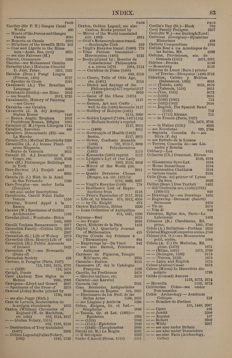  PAGE PAGE PAGE Cautley (Sir P. T.) Ganges Canal Caxton, Golden Legend, see also Cecilia’s Day (St.)—Husk a Works 400 Caxton, Books printed by Cecil Family Pedigree 2357 — Heads of the Jumna and Ganges Canals 8085 — Reports on Canals 3092 — Structure of the Sewalik Hills 262 — Coal and Lignite in the Hima- laya—Asiat. Res. (xvi) 8051 — see also Falconer (H.) Cauvet, Ornaments 1080 Cauzim—see Muhammed Cauzim Cavacius (Jac.) Historie Ccenobii D. Just. Patav. 1851, 1931 Cavalca (Dom.) Pungi Lingua (Firenze, 1494) 3727 — Spechio de Croce 2591 Cavalcanti (A.) The Brazilian Language 3040 Cavalcanti (Guido)—see Rime 2610 — see Sonetti 2612, 3735 Cavaleaselle, History of Painting —see Crowe Cavalcha—see Cavalea Cavaleriis (J. B. de) Antique Statue Romee 1 — Kccles. Anglic. Trophea 1018 — Pontificum Roman. Effigies 1095 Cavalieri (J. M.) Opera Liturgica 1745 Cavalieri, Specchio 406 Cavallero Determinado (El)—see La Marche Cavallo (Tib.) Medical Electricity 2208 Cavanilles (A. J.) Icones Plant- arum Hispaniz 172 — Reyno de Valencia 2655 Cavazzi (G. A.) Descrizione di Congo, etc. 3156, 3160 Cave (H.) Picturesque Buildings in York 2351 Cave-Browne (J.) Punjab and Delhi 3 Caveda (D. J.) Hist. de la Acad. de San Fernando 1106 Cave-Teinples—see under India (Temples) — see also under Inscriptions Cavedonius, Carelli Numi Italie Veteris Caveirac, Nouvel Appel a la Raison Caveler (W.) Specimens of Gothic Architecture 1192 Cavellat (Guil.) Woodcuts—Belon 2465, 3809 Cavelli Venkata Ramaswamie 38377 Cavendish Family—Collins 1376, 2365 — Grove 2367 Cavendish (G.) Life of Wolsey 2279 Cavendish (Hon. Henry) Life of 423 Cavendish (H.) Public Accounts of Ireland 2422 Cavendish (W.)—see Newcastle (Duke of) Cavendish Society Caviceo, le Peregrin (Paris, 1527) 713, 1292, 2476, 8795 718, 2476 Cavigli, Poesie 2609 Cavo (Andres) Tres Siglos de Mexico 2905, 2906 Cawnpore—Lloyd and Gerard 3097 —- Specimens of the Press of 337 Cawood (John) Books printed by 1780, 3940 1556 423 — — (1528) — see also Jugge (Rich.) Caxa de Leruela, Restauracion de la antigua abundancia 2655 Caxton (William) Chronicles of England (W. de Machlinia, cir. 1484) 652, 2124, 3917 — — (Julian Notary, 1515) 652, 1163, 2129 — Destruction of Troy translated (1607) 2262 — Golden Legende(JulianNotary, 1503) 1643, 2129  — Mirror of the World translated (cir. 1490) 3911 — Ovid’s Metamorphoseos transl. —Roxburghe Club 510 — Virgil’s Eneydos transl. (1490) 778 —Vitas Patrum translated— Hieronymus (1495) — Books printed by: Boecius de Consolacione Philosophie 8. a. (circa 1478) 1984, 2114 — — Cnristine de Pisan (1489) 643, 2116 — — Cicero, Tulle of Olde Age, etc. (1481) 2114 —— Dictes and Sayings of the Philosophers(1477)r eprint2117 — — — (1490) 3910 —— Game of the Chess tee facsimile — — Gerson, Art and Crafte . . well to die (1490) facsimile 2117 — — Godfrey of Boloyne (1481) 2114, 3909 — — Golden Legend (? 1484, 1487) 1162 — — — Holbein Society’s reprint 2123 2117, 3912 2 (piss) 3911 — — Governayle of Health cae facsim. 2117, 3911 — — Gower, Confessio Amantis (1483) 732, 2116-7, 3909 — — Higden’s Polychronicon (1482) 2115 — — Konnecke (14838) reprint 2117 — — Lydgate’s Lyf of Our Lady (1484) 1383, 2116, 3910 —-— Mirror of the World (cir. 1490) 3911 —— Quatre Dernieres Choses (Bruges, s.a. cir. 1472-74) 2113, 3600, 3907 — — Virgil’s Eneydos (1490) 778 — — Beedhain’s List of Repro- ductions from 2118 — — Price’s Facsimiles of 2117, 3912 — Life of, by Blades 873, 3912, 4056 — — by Ch. Knight 873 Caxton Exhibition, Bibles 2200 — Loan Collection of Antiquities 873, 1637, 2200 Cayenne—Biet 2878 — see Froger 2880 Cayet, Histoire de la Paix 1452 Cayley (A.) Quarterly Journal of Mathematics 415 Caylus (Comte de) Peinture a l’Encaustique 984 — Engravings by—Da Vinci 943 —see also Bartoli, Peintures Antiques. Cayrasco de Figueroa, Templo Militante, etc. 2655 Cazembe—Burton . 8155 Cazeneuve (P, de) le Catelogne Francoise 1530 Cazotte, les Posthumes 2476 — (Kuvres badines, ete. 2476 Cazwini—see Kazwini Cazzaria (1a) 2541 Cean Bermudez, Antiguedades Romanas en Espana 524, 2655 — Diccionario de los Prof. de las Bellas Artes 1106, 2655 — see Llaguno y Amirola 1206 Cebes, Enigma, Gr. et Lat.— Simplicius — Tabula, Gr. et Lat. (1505)— Epictetus 1304 — — (1524) 18438 — — (1711)—Epictetus 1846 — — (1840)—Theophrastus 1868 Cecchi (G. M.) La Moglie 2591 — Il Servigiale 2592 Cecho d’ Ascoli (Sessa, 1516) 2591  Cecil (Sir W. )—see | Burleigh (Lord) Cedrenas (Georgius)—Byzantine Historians 458 Cedreni Compendium 1985 Cedula Real a los Arzobispos de las Indias, MS. 2930 Cedulas, Provisiones, ete. de Granada (1551) 2678, 3881 Celebes—Brooke 3130 — Rosenberg 3133 Celerius de Luere (Bern.) printer of Treviso—Dionysius (1480) 3723 Celestina, Calisto y Melibea (Salamanca, 1502) 4045 — — (Toledo, 1502) 2655, 3870 -— (Valencia, 1518) 3851 —— (Ven. 1531) 3673 — — (1595) 2655 — — (1599) ieee 713 — — (1682) (1822: 2656 — — English, The Spanish Bawd (1681) 713 — — — (1711) Aleman 711 — — in French (Paris, 1527) 718, 2476, 3795 — — in Italian (1531) 4024 — see Novelistas 639, 2704 — Segunda Comedia de—see Silva (F. de) — see Retrato de la Lozana — Tercera Comedia de—see Lis- andro y Roselia Celibacy—Lea 1651 Cellarius (Ch.) Grammat. Ebraea 3190, 3194 — Glossarium Syro-Lat. 8194 — Horae Samaritan 8194 — Grammatica Chaldaica 8194 — various tracts 3194 Celle (Dom. de) printer of Lyons —Da Sera 3820 Cellini (Benv.) Due Trattati 1402 — dell’ Oreficeria ecc. (1568) he. (1806-11) — Drawings by—see Drawings 3492 — Engraving-—Bernardi (Sancti) Sermones 3485 — Vie de 2476 — Vita di 940 Celestins, Eglise des, Paris—Le Laboureur 1493 Celsanus (B.) Claudianus, Hd. prince. 1881, 3746 Celsis (A.) Bullarium—Porthan 2033 Celsius(Magnus)Computus eccles.1746 Celsius (Ol. O.)—see Monumenta polit. eccles. 1664 Celsus (A. C.) De Medicina, Ed. prince. (1478) 1875 — — (Milan, 1481) 1875, 3709 — — (Solingen, 1538) 1875 — — (Verona, 1810) 1875 — — Latin and English 1875 Celsus (Julius) Cesar 3578 Celsus (Minus) In Haereticis dis- 1 putatio Celtes (Conrad) Amores 1133, 3573, 3574 — Hrosvita 1133, 3573 Celtiberian Coins—see under Numismatics Celtic Archeology — Académie Celtique 519 — — Boucher de Perthes 165, 1449, 2087 166 — — Carro — — Jewitt 2296 — — Keysler 167 — — Robert 2098 — — Wilde 2097 — — see also under Britain — — see also under Dorsetshire — — seealso Paris (Archeology, Celtic)