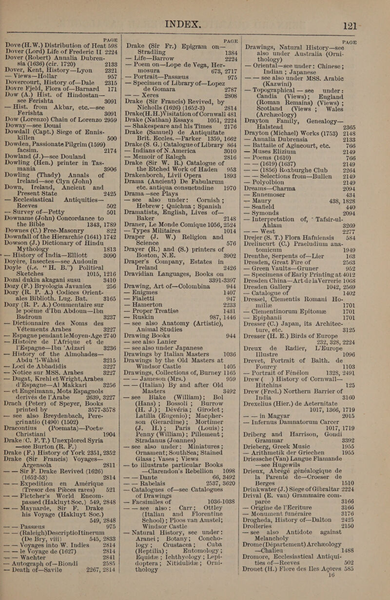  PAGE Dove (H.W.) Distribution of Heat 598 Dover (Lord) Life of Frederic [I 2224 Dover (Robert) Annalia. Dubren- sia (1636) (cir. 1720) 2133 Dover, Kent, History—Lyon 2321 — Views—Hollar 957 Dovercourt, History of—Dale 2315 Dovre Fjeld, Flora of—Barnard 171 Dow (A.) Hist. of Hindostan— see Ferishta 3091 — Hist. from Akbar, etc.—see Ferishta 3091 Dow (Lorenzo) Chain of Lorenzo 2959 Doway—see Douai Dowdall (Capt.) Siege of Ennis- killen 500 Dowden, Passionate Pilgrim (1599) facsim. 2174 Dowland (J.)—see Douland Dowling (Hen.) printer in Tas- mania Dowling (Thady) Annals Ireland—see Clyn (John) 8906 of Down, Tvreland, Ancient and Present State 2425 — Ecclesiastical Antiquities— Reeves 502 — Survey of—Petty 501 Downame (John) Concordance to the Bible 1343, 1789 Downes (C.) Free-Masonry 822 Downfall of the Hierarchie (1641) 1742 Dowson (J.) Dictionary of Hindu Mythology — History of India—Elliott Doyeére, Insectes—see Audouin Doyle (.¢. ‘“H. B.”) . Political Sketches 1015, 1216 Dozai dukin akagani susu 3410 1813 3090 Dozy (F.) Bryologia Javanica 256 Dozy (R. P. A.) Codices Orient- ales Biblioth. Lug. Bat. 3165 Dozy (R. P. A.) Commentaire sur le poeme d@’Ibn Abdoun—Ibn Badroun 3237 — Dictionnaire des Noms des Vétements Arabes 3227 — Espagne pendant leMoyen-Age 2740 — Histoire de l'Afrique et de l’Espagne—Ibn ’Adzari — History of the Almohades— Abdu ’1-Wahid 3215 — Loci de Abbadidis 8227 — Notice sur MSS. Arabes 3227 — Dugat, Krehl et Wright, Arabes d’Espagne—Al Makkari — et Engelmann, Mots Espagnols derivés de ]’Arabe 2639, 3227 Drach (Peter) of Speyer, Books printed by 3577-3578 — see also Breydenbach, Pere- grinatio (1490) (1502) Dracontius (Poemata)—Poetie Christiani 1904 Drake (C. F. T.) Unexplored Syria —see Burton (R. F.) Drake (F.) History of York 2351, 2352 Drake (Sir Francis) Voyages— 2 3236 3256 Argensola — — Sir F. Drake Revived (1626) (1652-53) 2814 —— Expedition en Amérique (Tresor des Pieces rares) 521 —— Fletcher’s World Eneom- passed (Hakluyt Soc.) 549, 2848 —— Maynarde, Sir Drake his Voyage (Hakluyt Soc.) 549, 2848 — — Passeus 975 — — (Raleigh)DescriptioItinerum (De Bry, viii) 545, 2833 — — Voyages into W. Indies 2814 — — le Voyage de (1627) 2814 == — Wachter 2841 — Autograph of—Biondi 2585 — Death of—Savile 2267, 2814      INDEX. 12] - z PAGE PAGE Drake (Sir Fr.) Epigram on— Drawings, Natural History—see Stradling 1384 also under Australia (Orni- — Life—Barrow 2224 thology) — Poem on—Lope de Vega, Her- mosura 673, 2717 975 — Specimen of Library of—Lopez de Gomara 2787 — — Xeres 2808 Drake (Sir Francis) Revived, by Nicholls (1626) (1652-3) 2814 Drake(H.H.)Visitation of Cornwall 481 Drake (Nathan) Essays 1051, 2224 — Shakespeare and his Times 2176 Drake (Samuel) de Antiquitate Brit. Eccles.—Parker 1359, 1662 Drake (8S. G.) Catalogue of Library 864 — Indians of N. America 3010 — Memoir of Ralegh 2816 Drake (Sir W. R.) Catalogue of the Etched Work of Haden Drakenborch, Livii Opera Drama (Ancient) De Fabularum ete. antiqua consuetudine Drama-—see Plays —see also under: Cornish; Hebrew ; Quichua ; Spanish Dramatists, English, Lives of— Baker 2148 Draner, Le Monde Comique 1056, 2524 — Types Militaires 1014 Draper (J. W.) Religion and Science 576 Drayer (R.) and (S8.) printers of Boston, N.H. 39 9538 1893 1970 Draper's Company, Estates in Ireland 2426 Dravidian Languages, Books on 3391-3397 Drawing, Art of—Colombina 944 — Enigmes 1407 — Fialetti 947 — Hamerton 2233 — Proper Treatise 1431 — Ruskin 987, 1446 —see also Anatomy (Artistic), Animal Studies Drawing Books 944 — see also Lanier — see also under Japanese Drawings by Italian Masters 1036 Drawings by the Old Masters at Windsor Castle 1405 Drawings, Collections of, Burney 1165 — — Jameson (Mrs.) 959 —— (Italian) By and after Old Masters 3492 —see Blake (William); Bol (Hans) ; Bossoli; Burrow (H. J.); Dévéria; Girodet; Latilla (Bugenio); Macpher- son (Gerardine); Mortimer (Gee il) sa) Paris) (Louis); Penny (William) ; Pillement ; Stradanus (Joannes) —see also under: Miniatures ; Ornament; SouthSea; Stained Glass ; Vases ; Views — to illustrate particular Books —Clarendon’s Rebellion 1098 — — Dante 66, 3492 — — Rabelais 2537, 3620 — Catalogues of—see Catalogues of Drawings — Facsimiles of 1036-1038 ——see also: Carr; Ottley (Italian and Florentine School) ; Ploos van Amstel; Windsor Castle — Natural History, see under: Aranei; Botany; Concho- logy; Crustacea ; Cuba (Reptilia) ; Entomology ; Equide ; Ichthyology ; Lepi- doptera; Nitidulide; Orni- thology  | \ — Oriental—see under: Chinese ; Indian ; Japanese — — see also under MSS. Arabic (Kazwini) — Topographical — see under: Candia (Views); England (Roman Remains) (Views) ; Scotland (Views ; Wales (Archeology) Drayton Family, Genealogy— Halstead 2365 Drayton (Michael) Works (1753) 2148 — Annalia Dubrensia 2133 — Battaile of Agincourt, etc. 766 — Muses Elizium 2149 — Poems (1610) 766 — — (1619) (1637) 2149 — — (1856) Roxburghe Club 2264 — — Selections from—Bullen 2149 — Polyolbion 2149 Dreams—Charma 2094 — Ennemoser 434 — Maury 438, 1828 — Seafield 440 — Symonds 2094 — Interpretation of, * Tafsir-ul- Ahlam 3269 — — West 2277 Drejer (8S. T.) Flora Hafniensis 584 Drelincurt (C.) Praeludium ana- tomicum 1949 Drenthe, Serpents of—Lier 163 Dresden, Great Fire of 2563 — Green Vaults—Gruner 952 — Specimens of Harly Printing at 4012 Dresden China—Art de laVerrerie 1068 Dresden Gallery 1042, 2569 — Catalogue of 1402 Dressel, Clementis Romani Ho- miliz 1701 — Clementinorum Epitome 1701 — Epiphanii 1701 Dresser (C.) Japan, its Architec- — ture, ete. 3125 Dresser (H. EH.) Birds of Europe 232, 328, 2224 Dreux de Radier, L’'Hurope Illustre Drevet, Portrait of Balth. de Fourey 1103 — Portrait of Fénélon 1328, 249] Drew (__—+) History of Cornwall— Hitchins Drew (Fred.) Northern Barrier of India 3160 Drexelius (Hier.) de Aeternitate 1017, 1366, 1719 2015 125 — — in Magyar 1017, 1719 Driberg and Harrison, Gondi Grammar 3392 Drieberg, Greek Music 1955 — Arithmetik der Griechen 1955 Driessche (Van) Langue Flamande —see Hugewils Drieux, Abregé généalogique de la Parente de—Croeser de Berges 1510 Drinkwater (J.) Siege of Gibraltar 2224 Drival (KE. van) Grammaire com- paree 3166 — Origine de l Ecriture 3166 — Monument funéraire 3176 Drogheda, History of—Dalton 2425 Drolleries 2150 —see also Antidote against Melancholy Drome (Département) Archeology —Chalieu 1488 Dromore, Ecclesiastical Antiqui- ties of—Reeves 502 Drouet (H.) Flore des Iles Agores 585 16