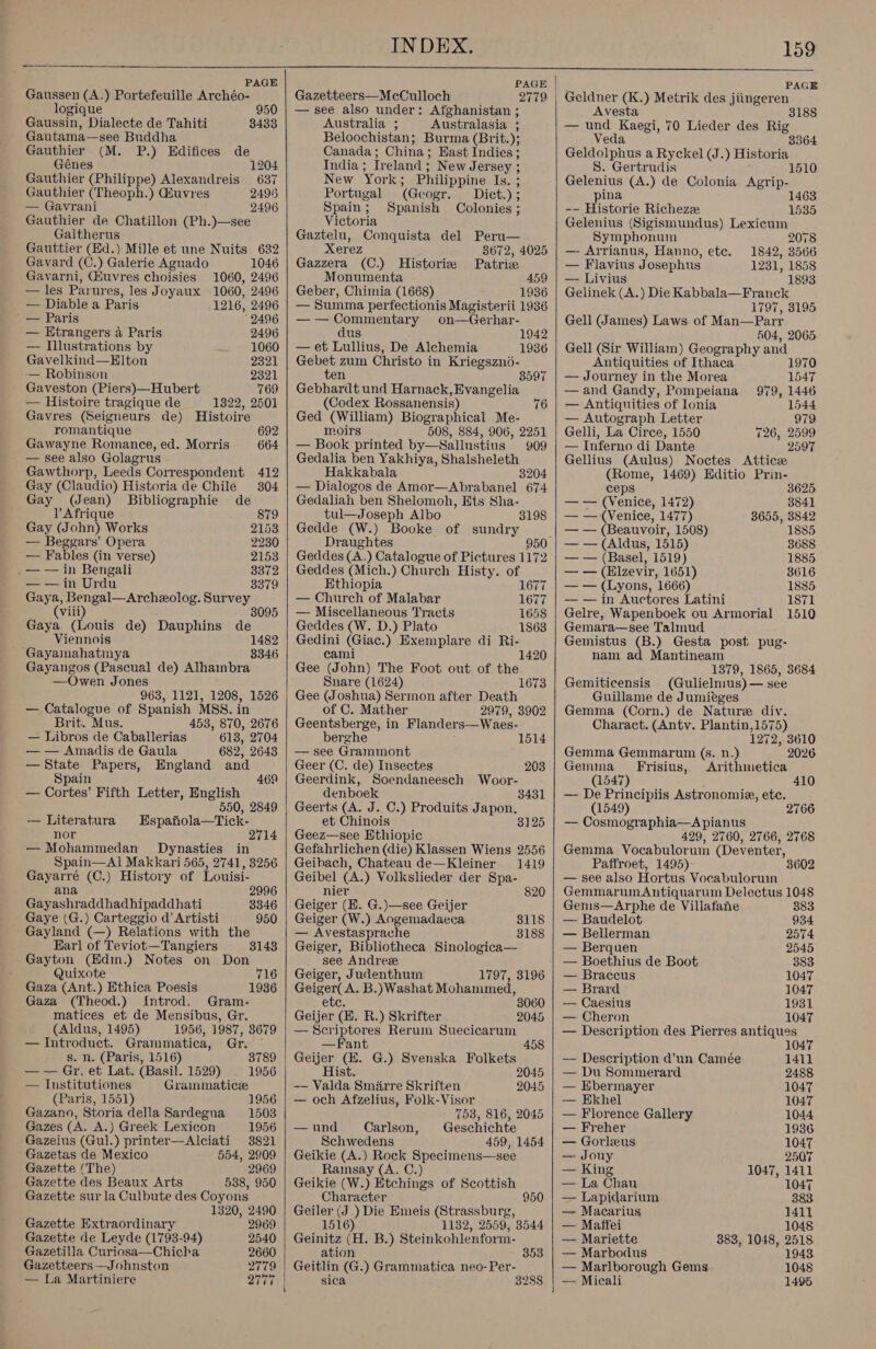 PA Gaussen (A.) Portefeuille Archéo- logique 950 Gaussin, Dialecte de Tahiti 8433 Gautama—see Buddha Gauthier (M. P.) Edifices de Génes 1204 Gauthier (Philippe) Alexandreis 637 Gauthier (Theoph.) Giuvres 2496 — Gavrani 2496 Gauthier de Chatillon (Ph.)—see Galtherus Gauttier (Hd.) Mille et une Nuits 6382 Gavard (C.) Galerie Aguado 1046 Gavarni, Giuvres choisies 1060, 2496 — les Parures, les Joyaux 1060, 2496 — Diable a Paris 1216, 2496 — Paris 2496 — Ktrangers a Paris 2496 — MNlustrations by a 1060 Gavelkind—Elton 2321 -— Robinson 2321 Gaveston (Piers)—Hubert 769 — Histoire tragique de 1322, 2501 Gavres (Seigneurs de) Histoire romantique 692 Gawayne Romance, ed. Morris 664 — see also Golagrus Gawthorp, Leeds Correspondent 412 Gay (Claudio) Historia de Chile 304 Gay (Jean) Bibliographie de 1 Afrique 879 Gay (John) Works 2153 — Beggars’ Opera 2230 — Fables (in verse) 2153 — — in Bengali 3372 — — in Urdu 3379 Gaya, Bengal—Archeolog. Survey (viii) 3095 Gaya (Louis de) Dauphins de Viennois 1482 Gayainahatmya 8346 Gayangos (Pascual de) Alhambra —Owen Jones 963, 1121, 1208, 1526 — Catalogue of Spanish MSS. in Brit. Mus. 453, 870, 2676 — Libros de Caballerias 613, 2704 — — Amadis de Gaula 682, 2643 —State Papers, England and Spain 469 — Cortes’ Fifth Letter, English 550, 2849 Espanola—Tick- nor 2714 — Mohammedan Dynasties in Spain—A1 Makkari 565, 2741, 3256 Gayarré (C.) History of Louisi- ana Gayashraddhadhipaddhati Gaye (G.) Carteggio d’ Artisti Gayland (—) Relations with the Ear! of Teviot—Tangiers Gayton (Hdm.) Notes on Don Quixote Gaza (Ant.) Ethica Poesis 1936 Gaza (Theod.) Introd. Gram- matices et de Mensibus, Gr. (Aldus, 1495) 1956, 1987, 3679 — Introduct. Grammatica, Gr. © s. n. (Paris, 1516) -— Literatura 2996 3346 950 3143 716 3789 — — Gr. et Lat. (Basil. 1529) 1956 — Institutiones Graimatice (Paris, 1551) 1956 Gazano, Storia della Sardegna 1503 Gazes (A. A.) Greek Lexicon 1956 Gazeius (Gul.) printer—Alciati 3821 Gazetas de Mexico 554, 2909 Gazette (The) 2969 Gazette des Beaux Arts 538, 950 Gazette sur la Culbute des Coyons 1320, 2490 Gazette Extraordinary 2969 Gazette de Leyde (1793-94) Gazetilla Curiosa—Chicha Gazetteers—Johnston — La Martiniere 2540 2660 2779 2777      INDEX. PAGE Gazetteers—McCulloch 2779 | — see also under: Afghanistan ; Australia ; Australasia ; Beloochistan; Burma (Brit.); Canada; China; Hast Indies; India ; Ireland ; New Jersey ; New York; Philippine Is. ; Portugal (Geogr. Dict.) ; Spain; Spanish Colonies ; Victoria Gaztelu, Conquista del Peru— Xerez 8672, 4025 Gazzera (C.) Historie Patri Monumenta 459 Geber, Chimia (1668) 1936 — Summa perfectionis Magisterii 1936 —— Commentary on—Gerhar- dus 1942 — et Lullius, De Alchemia 1936 Gebet zum Christo in Kriegszné- en Gebhardt und Harnack, Evangelia (Codex Rossanensis) Ged (William) Biographical Me- moirs 508, 884, 906, 2251 — Book printed by—Sallustius 909 Gedalia ben Yakhiya, Shalsheleth Hakkabala 3204 — Dialogos de Amor—Abrabanel 674 Gedaliah ben Shelomoh, Ets Sha- tul—Joseph Albo Gedde (W.) Booke of sundry ; Draughtes 950 Geddes (A.) Catalogue of Pictures 1172 Geddes (Mich.) Church Histy. of 3198 Ethiopia 1677 — Church of Malabar 1677 — Miscellaneous Tracts 1658 Geddes (W. D.) Plato 1863 Gedini (Giac.) Exemplare di Ri- cami 1420 Gee (John) The Foot out of the Snare (1624) il Gee (Joshua) Sermon after Death of C. Mather 2979, 3902 berghe 1514 — see Grammont Geer (C. de) Insectes 203 Geerdink, Soendaneesch Woor- denboek 3431 Geerts (A. J. C.) Produits Japon. et Chinois 3125 Geez—see Ethiopic Gefahrlichen (die) Klassen Wiens 2556 Geibach, Chateau de—Kleiner 1419 Geibel (A.) Volkslieder der Spa- nier 820 Geiger (E. G.)—see Geijer Geiger (W.) Aogemadaeca 3118 — Avestasprache 3188  Geiger, Bibliotheca Sinologica— see Andree Geiger, Judenthum 1797, 3196 Geiger( A. B.)Washat Mohammed, ete. Geijer (HE. R.) Skrifter — Scriptores Rerum Suecicarum 3060 2045 —Fant 458 Geijer (E. G.) Svenska Folkets Hist. 2045 -- Valda Smarre Skriften 2045 — och Afzelius, Folk-Visor 753, 816, 2045 —und Carlson, Geschichte Schwedens 459, 1454 Geikie (A.) Rock Specimens—see Ramsay (A. C.) Geikie (W.) Etchings of Scottish Character 950 Geiler (J.) Die Emeis (Strassburg, 1516) 1132, 2559, 8544 Geinitz (H. B.) Steinkohlenform- ation Geitlin (G.) Grammatica neo-Per- sica 3288 353  159 PAGE Geldner (K.) Metrik des jiingeren Avesta 188 — und Kaegi, 70 Lieder des Rig Veda 3364 Geldolphus a Ryckel (J.) Historia  8. Gertrudis 1510 Gelenius (A.) de Colonia Agrip- pina 1463 -- Historie Richezee Gelenius (Sigismundus) Lexicum Symphonum —- Arrianus, Hanno, ete. — Flavius Josephus 1535 2078 1842, 3566 1231, 1858 — Livius 1893 Gelinek (A.) Die Kabbala—Franck 1797, 3195 Gell (James) Laws. of Man—Parr 404, 2065 Gell (Sir William) Geography and Antiquities of Ithaca 1970 — Journey in the Morea 1547 —and Gandy, Pompeiana 979, 1446 — Antiquities of Ionia 1544 — Autograph Letter 979 Gelli, La Circe, 1550 726, 2599 — Inferno di Dante 2597 Gellius (Aulus) Noctes Attice (Rome, 1469) Editio Prin- ceps 3625 — — (Venice, 1472) 3841 — — (Venice, 1477) 3655, 3842 — — (Beauvoir, 1508) 1885 — — (Aldus, 1515) 3688 — — (Basel, 1519) 1885 — — (Elzevir, 1651) 3616 — — (Lyons, 1666) 1885 — — in Auctores Latini 1871 Gelre, Wapenboek ou Armorial 1510 Gemara—see Talmud Gemistus (B.) Gesta post pug- nam ad Mantineam 1379, 1865, 3684 Gemiticensis (Gulielmus) — see Guillame de Jumieges Gemma (Corn.) de Nature div. Charact. (Antv. Plantin,1575) 1272,.3610 Gemma Gemmarum (s. n.) 2026 Gemma Frisius, Arithmetica (1547) 410 — De Principiis Astronomie, etc. (1549) — Cosmographia—A pianus 429, 2760, 2766, 2768 Gemma Vocabulorum (Deventer, Paffroet, 1495)- — see also Hortus Vocabuloruin GemmarumAntiquarum Delectus 1048 2766 8602 Genis—Arphe de Villafane 383 — Baudelot 934 — Bellerman 2574 — Berquen 2545 — Boethius de Boot 383 — Braccus 1047 — Brard 1047 — Caesius 1931 — Cheron 1047 — Description des Pierres antiques 1047 — Description d’un Camée 1411 — Du Sommerard 2488 — Ebermayer 1047 — Ekhel 1047 — Florence Gallery 1044 — Freher 1936 — Gorleus 1047 — Jouy 2507 — King 1047, 1411 — La Chau 1047 — Lapidarium 383 — Macarius 1411 — Maffei 1048 — Mariette 383, 1048, 2518 — Marbodus 1943 — Marlborough Gems 1048 — Micali 1495