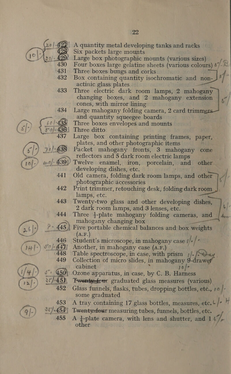 22 Six packets large mounts = Large box photographic mounts (various sizes) Ig 430 Four boxes large gelatine sheets (various colours) 47 431. Three boxes bungs and corks | , oh : 432 Box containing quantity isochromatic and on] d : actinic glass plates 433 Three electric dark room lamps, 2 mahogany changing boxes, and 2 mahogany extension el ~~ &lt;cones, with mirror lining 434 Large mahogany folding camera, 2 card trimm, - and quantity squeegee boards cE: cr ‘et fe | 422 A quantity metal developing tanks and racks i Three boxes envelopes and mounts Three ditto 437 Large box containing printing frames, paper, PD plates, and other photographic items (s| a6}: 438 Packet mahogany fronts, 3 mahogany cone nd reflectors and 5 dark room electric lamps ( ran) \, »). 39) Twelve enamel, iron, porcelain, and other See developing dishes, etc. 441 Old camera, folding dark room ana and other P| photographic accessories 442 Print trimmer, retouching desk, folding dark room lamps, etc. 443 Twenty-two glass and other developing dishes, 2 dark room lamps, and 8 lenses, etc. 444 Three 4-plate mahogany folding cameras, and / 4, P &gt;) mahogany changing box —— f ; iD 2 p~ £45 } Five portable chemical balances and box weights Marr va (A, EF. ) lesen 446 Student’s microscope, in mahogany case i/- /- ( pyp-f-\ o¢/- 449! Another, in mahogany case (A.F.) | ba ‘448 Table spectroscope, in case, with prism uf: 449 Collection of micro slides, in mahogany yf raw (7 -N (ost idabindeu * ro] Jo ILEUS GD Ozone apparatus, in case, by C. B. Harness “yai-) S/:45)\ Pwendyeteur graduated glass measures (various) hi I 452° Glass funnels, flasks, tubes, dropping bottles, etc., po }- some graduated . 453 A tray containing 17 glass bottles, measures, etc. &amp; )- (q ).) %“/-452| Twenty-four measuring tubes, funnels, bottles, etc. 455 &lt;A 4-plate camera, with lens and shutter, and 1 $ d, other H