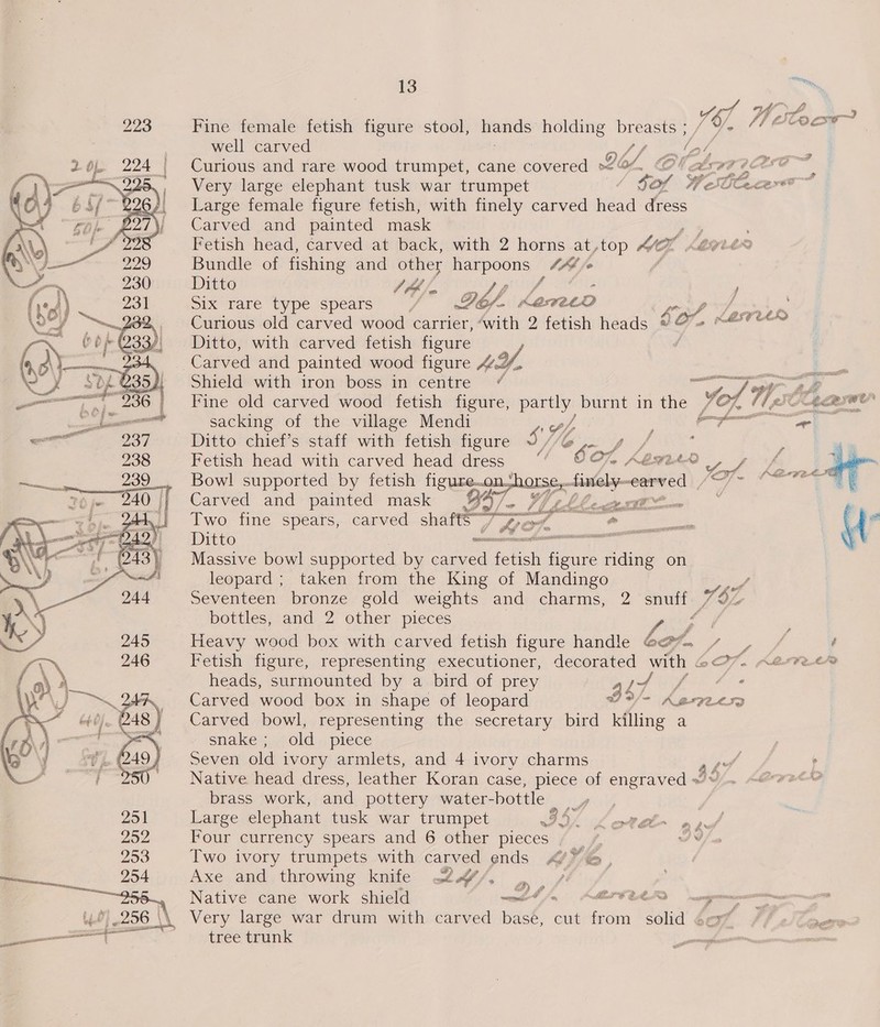 Sf uf > 223 Fine female fetish figure stool, hands holding sent, TY, Hh es ve a well carved 7 Ae ie pies Curious and rare wood trumpet, cane covered 264 On: IT COCA i Very large elephant tusk war trumpet : tof Wesilecer Large female figure fetish, with finely carved head dress Carved and painted mask , ; Fetish head, carved at back, with 2 horns at,top Mee GAMA Bundle of fishing and other harpoons tH) ° Ditto f yf, wey ff ; 7 Six rare type spears 4 Db6f- s5avato Pot. KMS EESS Curious old carved wood carrier, “with 2 fetish heads &amp; Sor Ditto, with carved fetish fioure Carved and painted wood figure Ay Shield with iron boss in centre ¢ Fine old carved wood fetish figure, aie burnt in ae Lol o 3 t. sacking of the village Mendi yy ; cmap Ditto chief’s staff with fetish figure SH ip gif Fetish head with carved head dress ~‘ OOn Kem Bowl supported by fetish figure..on hor a finalyearved Carved and painted mask We foo pase i AIBN NS us Two fine spears, carved shafts™ Fence Ditt O naam Massive bowl supported by carved ae figure riding on leopard ; taken from the King of Mandingo a. Seventeen bronze gold weights and charms, 2 snuff. 792 bottles, and 2 other pieces ‘ore eens: ee jor      a Heavy wood box with carved fetish figure handle bof, pe. 4 iy ri é Fetish figure, representing executioner, decorated with IT. KMS LAPD heads, surmounted by a bird of prey 347 x fe Carved wood box in shape of leopard ABAFLLID Carved bowl, representing the secretary bird Alling a snake; / old... piece : Seven old ivory armlets, and 4 ivory charms gf ’ Native head dress, leather Koran case, piece of engraved A. hoa brass work, and pottery water- bottle ff  251 Large elephant tusk war trumpet IAL x ey ae 252 Four currency spears and 6 other pieces /_y Je 253 Two ivory trumpets with carved ends 4/7, ———____-254 Axe and throwing knife #&amp;W/, , / | : Native cane work shield weil (a AETECLR y ie oo G) 256 AN Very large war drum with carved base, cut from bee dE af. of etre a = tree trunk —