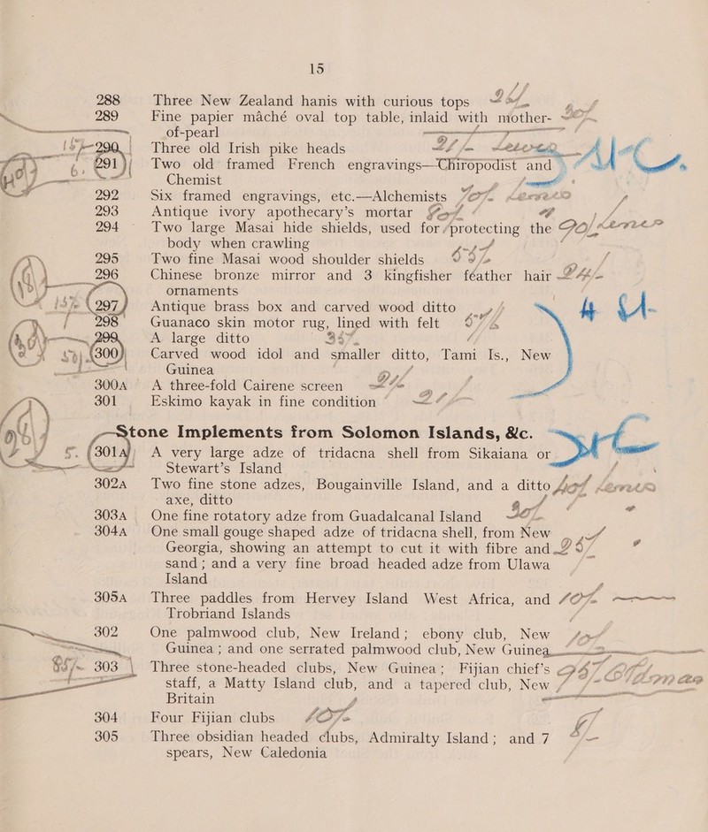 302A 303A 304A 15 da Three New Zealand hanis with curious tops 264, bet Fine papier maché oval top table, inlaid with es wil of-pearl i aay, Three old Irish pike heads wef for oh lots Ceti Al ( Two old framed French engravings—Chiropodist — and Chemist Mts Six framed engravings, etc.—Alchemists /O7. <@«w240 Antique ivory apothecary’s mortar Sof . of fo Two large Masai hide shields, used for. protecting eae Oy: | Lene body when crawling f    pf Two fine Masai wood shoulder shields 0O7 , Chinese bronze mirror and 3. kingfisher féather hair 24¢- ornaments Antique brass box and carved wood ditto |) / eh CA- Guanaco skin motor rug, lined with felt O74 ; A large ditto 3 / : Carved wood idol and eh ie ditto, Tami Is., New Guinea Dy A three-fold Cairene screen = Pras ; Eskimo kayak in fine condition © <<” - A very large adze of tridacna shell from Sikaiana or Stewart’s Island | f Two fine stone adzes, Bougainville Island, and a ditto het RET RS axe, ditto sie f y One fine rotatory adze from Guadalcanal Island ~~“ One small gouge shaped adze of tridacna shell, from New _ Lt Georgia, showing an attempt to cut it with fibre and Lf O/ F. sand ; and a very fine broad headed adze from Ulawa Island s Three paddles from Hervey Island West Africa, and Li. ——~ Trobriand Islands One palmwood club, New Ireland; ebony club, New (A Guinea ; and one serrated palmwood club, New Guinea. scnegl anatase aeter Three stone-headed clubs, New Guinea; Fijian chief’s AT ea AL. staff, a Matty Island club, and a tapered club, New ff eT ee Brain a: i 2 Four Fijian clubs OF / , G7 Three obsidian headed clubs, Admiralty Island; and 7 “~~ spears, New Caledonia