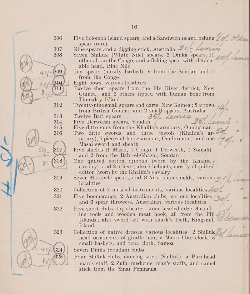    16 spear (rare) oe Seven Shilluk (White Nile) spears, 2 Dinka spears, 11 able head, Blue Nile Ten spears (mostly barbed), 9 from the Soudan and 1 from the Congo Eight bows, various localities Twelve short spears from the Fly River district, New Guinea; and 2 others tipped with human bone from Thursday Island from British Guiana, and 2 small spears, Australia Twelve Bari spears GOL, hbsTet ry : Five Derweesh spears, Soudan , wt Of # Five ditto guns from the Khalifa’s armoury, Omdurman Two ditto swords and three pistols (Khalifa’s ar-* ‘: moury), 5 pieces of horse armour, Omdurman; andone “Ye Masai sword and sheath | Five shields (1 Masai, 1 Congo, 1 Derweesh, 1 Somallt) ; and 2 from the Bahr-el-Ghazal, Soudan One quilted cotton djibbah (worn by the Khalifa’s cotton (worn by the Khalifa’s cavalry Seven Matabele spears, and 3 Australian shields, various 9“ / / 5 localities a re Collection of 7 musical instruments, various localities Aen “ Five boomerangs, 2 Australian clubs, various localities ; @_, ar and 6 spear throwers, Australian, various localities “~~ Five short clubs, tapa beater, stone headed adze, 3 caulk- ing tools and wooden meat hook, all from the Fiji: } Islands ; also sword set with shark’s teeth, Kingsmill © hee Island f Collection of native dresses, various localities; 2 Shilluk } Lod _ head ornaments of giraffe hair, a Maori fibre cloak, 5— small baskets, and tapa cloth, Samoa Seven Dinka (Soudan) clubs Four Shilluk clubs, dancing stick (Shilluk), a Bari head man’s staff, 2 Zulu medicine man’s staffs, and camel stick from the Sinai Peninsula Aa Ge