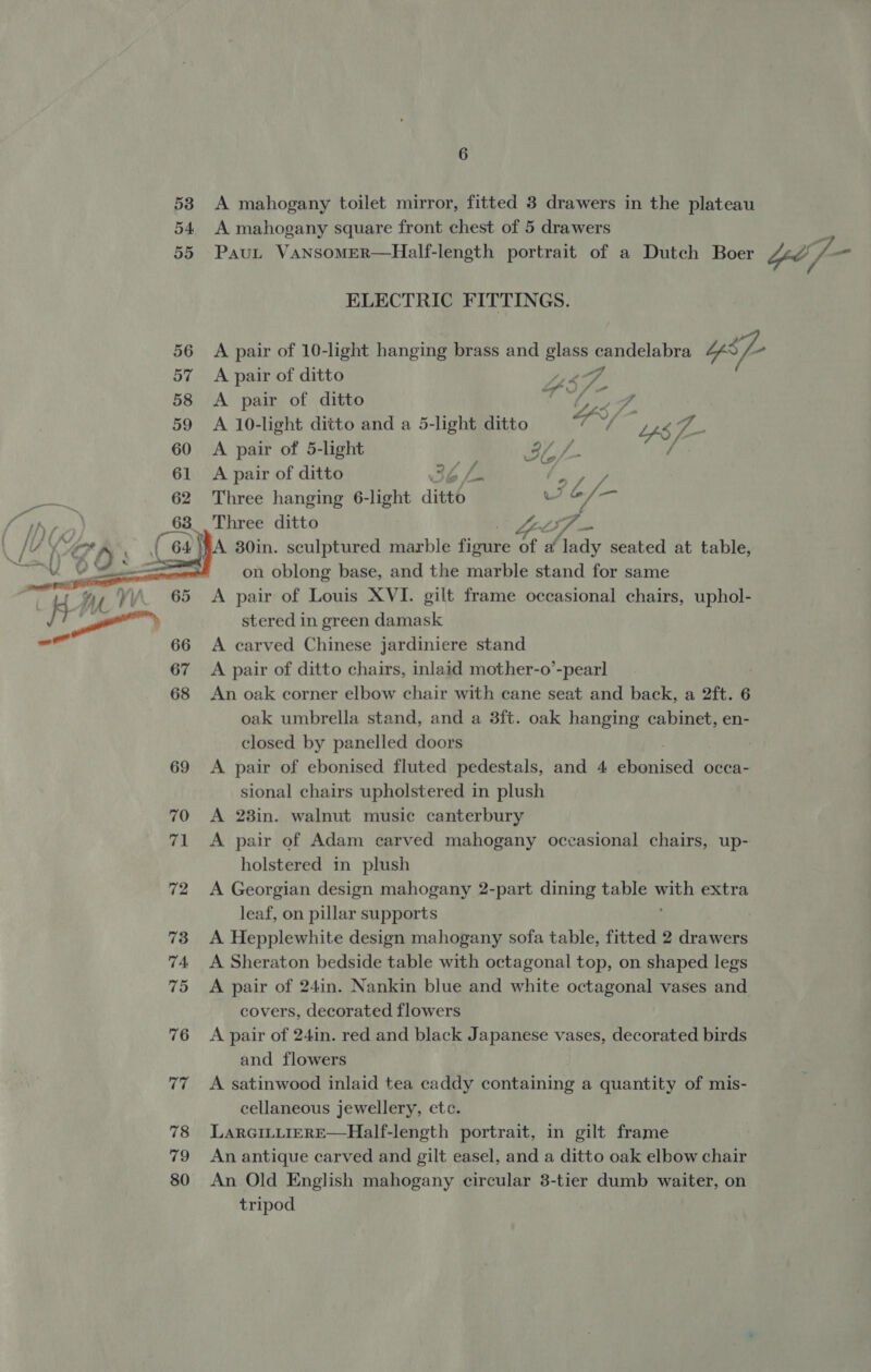  6 A mahogany toilet mirror, fitted 3 drawers in the plateau A mahogany square front chest of 5 drawers PauLt VANSOMER—Half-length portrait of a Dutch Boer bedi f- / ELECTRIC FITTINGS. A pair of 10-light hanging brass and aor aie ys A 10-light ditto and a 5-light ditto = “7 ~/ — Di a A pair of 5-light Si / A pair of ditto Re esi Three hanging 6-light ditto JG / ars Three ditto Ji.7 oP. rm on oblong base, and the marble stand for same A pair of Louis XVI. gilt frame occasional chairs, uphol- stered in green damask A carved Chinese jardiniere stand A pair of ditto chairs, inlaid mother-o’-pearl An oak corner elbow chair with cane seat and back, a 2ft. 6 oak umbrella stand, and a 3ft. oak hanging cabinet, en- closed by panelled doors A pair of ebonised fluted pedestals, and 4 ebonised occa- sional chairs upholstered in plush A 23in. walnut music canterbury A pair of Adam carved mahogany oc¢asional chairs, up- holstered in plush A Georgian design mahogany 2-part dining table ae extra leaf, on pillar supports A Hepplewhite design mahogany sofa table, fitted 2 drawers A Sheraton bedside table with octagonal top, on shaped legs A pair of 24in. Nankin blue and white octagonal vases and covers, decorated flowers A pair of 24in. red and black Japanese vases, decorated birds and flowers A satinwood inlaid tea caddy containing a quantity of mis- cellaneous jewellery, etc. LARGILLIERE—Half-length portrait, in gilt frame An antique carved and gilt easel, and a ditto oak elbow chair An Old English mahogany circular 3-tier dumb waiter, on tripod