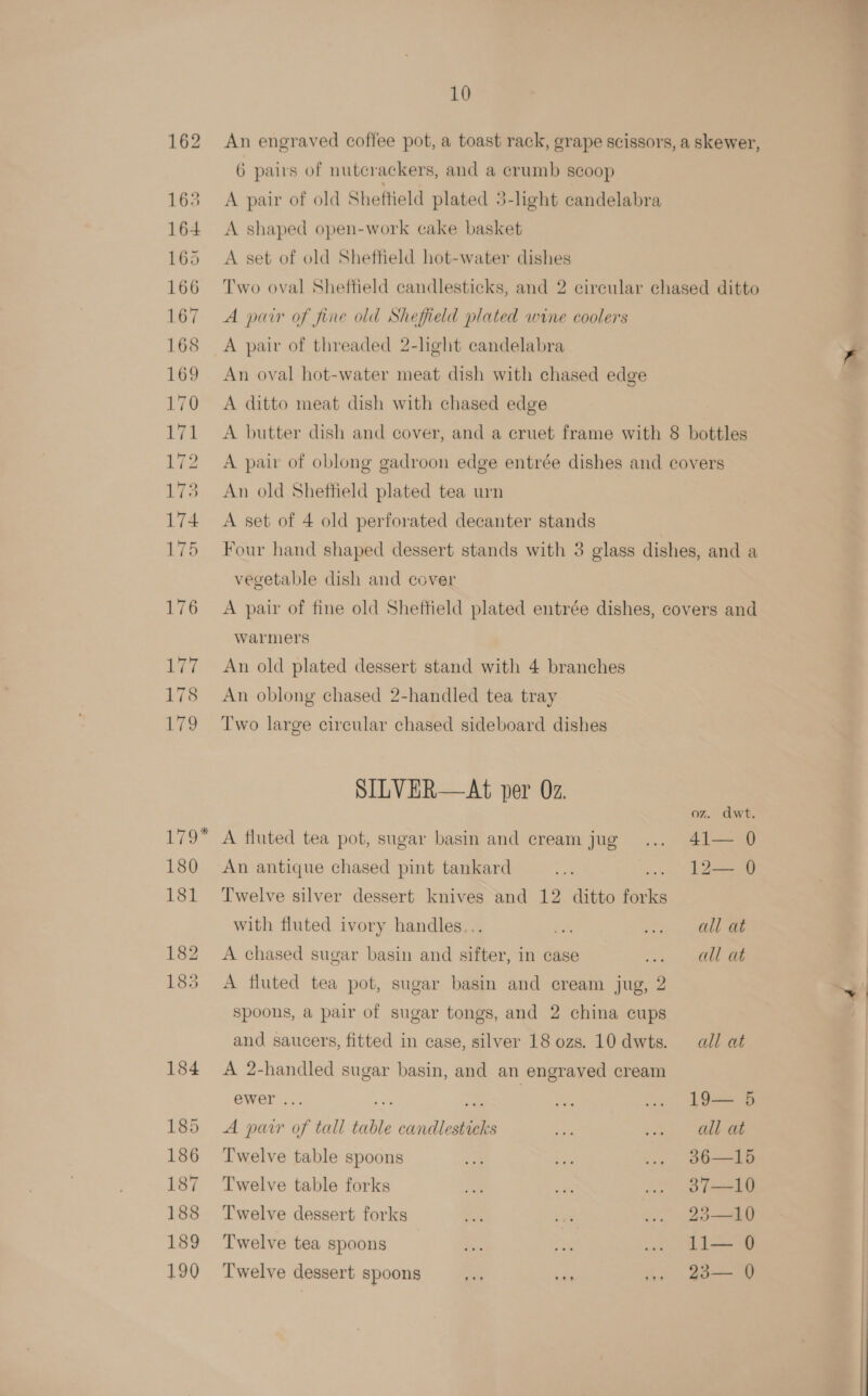 An engraved coffee pot, a toast rack, grape scissors, a skewer, 6 pairs of nutcrackers, and a crumb scoop A pair of old Sheftield plated 5-lght candelabra A shaped open-work cake basket A set of old Sheffield hot-water dishes Two oval Sheffield candlesticks, and 2 circular chased ditto A pair of fine old Sheffield plated wine coolers A pair of threaded 2-lght candelabra a An oval hot-water meat dish with chased edge A ditto meat dish with chased edge A butter dish and cover, and a cruet frame with 8 bottles A pair of oblong gadroon edge entrée dishes and covers An old Sheffield plated tea urn A set of 4 old perforated decanter stands Four hand shaped dessert stands with 3 glass dishes, and a vegetable dish and cover A pair of fine old Sheffield plated entrée dishes, covers and warmers An old plated dessert stand with 4 branches An oblong chased 2-handled tea tray Two large circular chased sideboard dishes SILVER—At per Oz. oz. dwt. A fluted tea pot, sugar basin and cream jug ... 41— 0 An antique chased pint tankard e . 12— 0 Twelve silver dessert knives and 12 ditto forks with fluted ivory handles... Pe cay ae A chased sugar basin and sifter, in case we ONE A fluted tea pot, sugar basin and cream jug, 2 spoons, a pair of sugar tongs, and 2 china cups and saucers, fitted in case, silver 18 ozs. 10 dwts. all at A 2-handled sugar basin, and an engraved cream ewer ... ae .. 19— 5 A pair of tall sable candiea tite bs | Lae Twelve table spoons a we ... 06—15 Twelve table forks ee ain ... 87—10 Twelve dessert forks ae =&lt; ... 23—10 Twelve tea spoons i ra .. l1l— 0 Twelve dessert spoons Pai wo wv» 20— 0