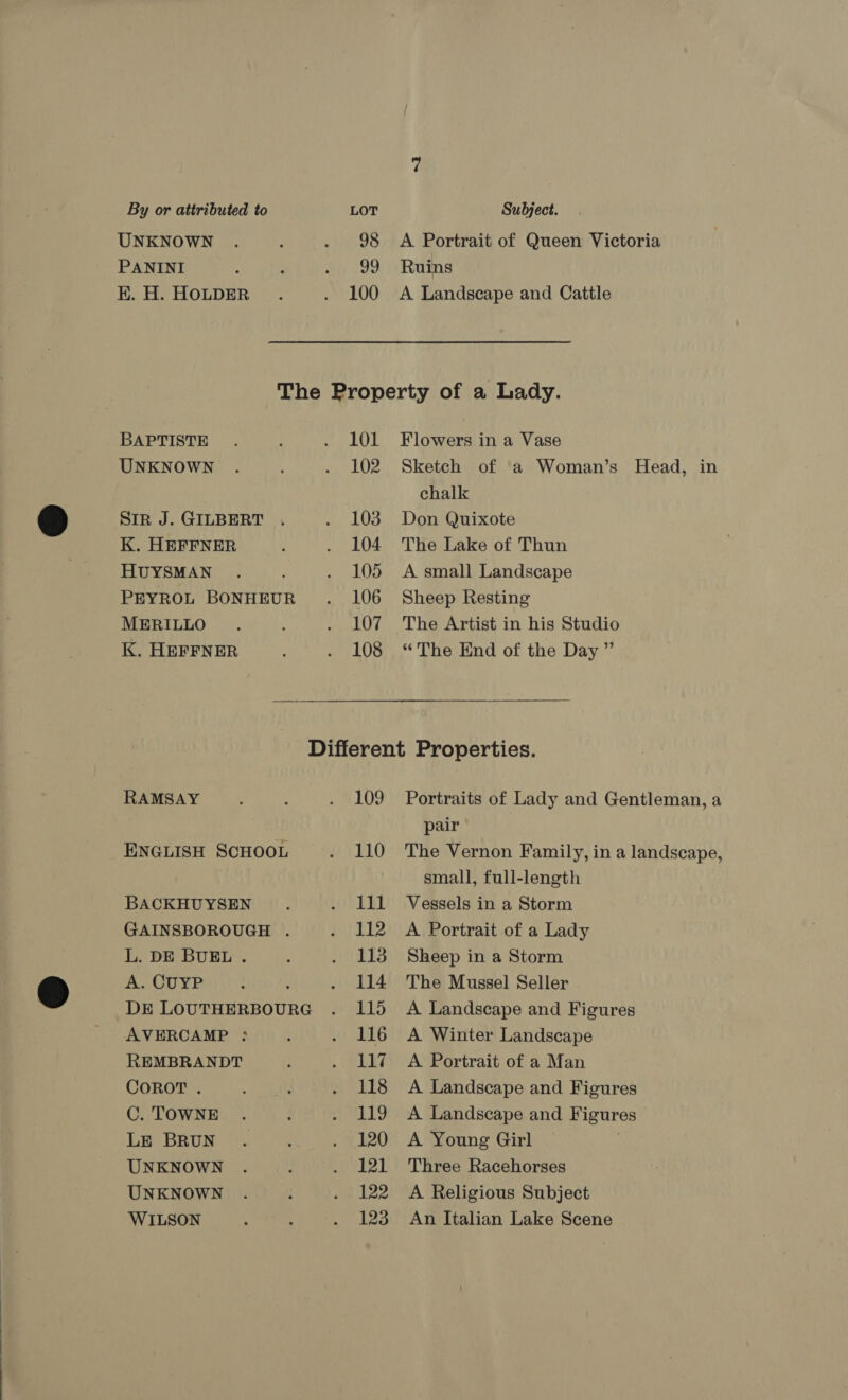 UNKNOWN PANINI E. H. HOLDER Ruins A Landscape and Cattle BAPTISTE UNKNOWN Sir J. GILBERT K. HEFFNER HUYSMAN PEYROL BONHEUR MERILLO K. HEFFNER 101 102 103 104 105 106 107 108 Flowers in a Vase Sketch of a Woman’s chalk Don Quixote The Lake of Thun A small Landscape Sheep Resting The Artist in his Studio “The End of the Day ” RAMSAY ENGLISH SCHOOL BACKHUYSEN GAINSBOROUGH . L. DE BUEL . A. CUYP DE LOUTHERBOURG AVERCAMP ; REMBRANDT COROT . C. TOWNE LE BRUN UNKNOWN UNKNOWN WILSON Head, in 110 111 112 113 114 115 116 117 118 119 120 121 122 123 pair small, full-length Vessels in a Storm A Portrait of a Lady Sheep in a Storm The Mussel Seller A Landscape and Figures A. Winter Landscape A Portrait of a Man A Landscape and Figures A Landscape and Figures A Young Girl : Three Racehorses A Religious Subject An Italian Lake Scene