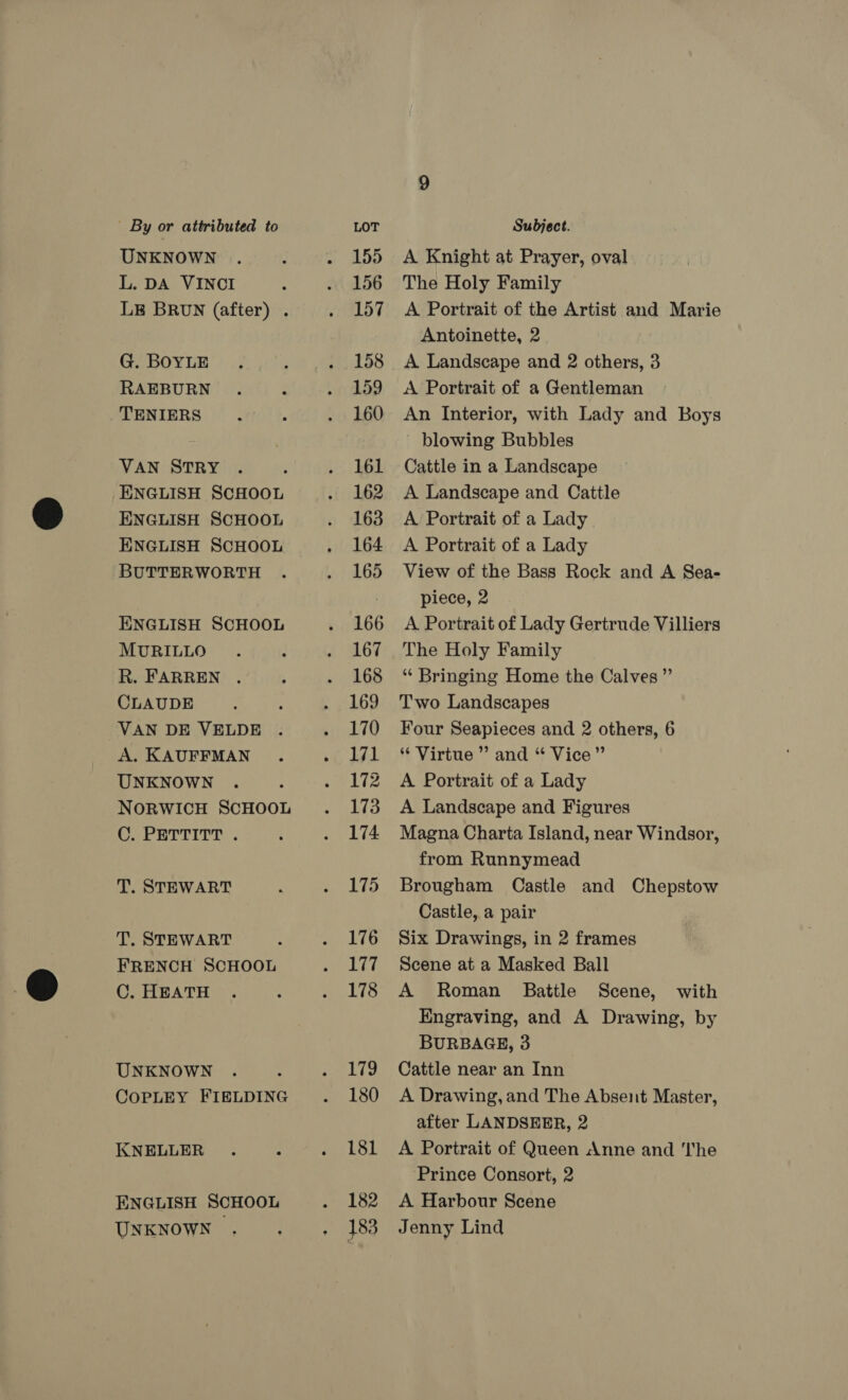 UNKNOWN L. DA VINCI LE BRUN (after) . G. BOYLE RAEBURN TENIERS VAN STRY ENGLISH SCHOOL ENGLISH SCHOOL ENGLISH SCHOOL BUTTERWORTH ENGLISH SCHOOL MURILLO R. FARREN . CLAUDE VAN DE VELDE A. KAUFFMAN UNKNOWN NORWICH SCHOOL C. PETTITT . T. STEWART T. STEWART FRENCH SCHOOL C. HEATH UNKNOWN COPLEY FIELDING KNELLER ENGLISH SCHOOL UNKNOWN . , A Knight at Prayer, oval The Holy Family A Portrait of the Artist and Marie Antoinette, 2 A Landscape and 2 others, 3 A Portrait of a Gentleman An Interior, with Lady and Boys blowing Bubbles Cattle in a Landscape A Landscape and Cattle A Portrait of a Lady A Portrait of a Lady View of the Bass Rock and A Sea- piece, 2 A Portrait of Lady Gertrude Villiers The Holy Family “ Bringing Home the Calves” Two Landscapes Four Seapieces and 2 others, 6 ‘Virtue ” and “ Vice” A Portrait of a Lady A Landscape and Figures Magna Charta Island, near Windsor, from Runnymead Brougham Castle and Chepstow Castle, a pair Six Drawings, in 2 frames Scene at a Masked Ball A Roman Battle Scene, with Engraving, and A Drawing, by BURBAGE, 3 Cattle near an Inn A Drawing, and The Absent Master, after LANDSEER, 2 A Portrait of Queen Anne and ‘I'he ‘Prince Consort, 2 A Harbour Scene Jenny Lind