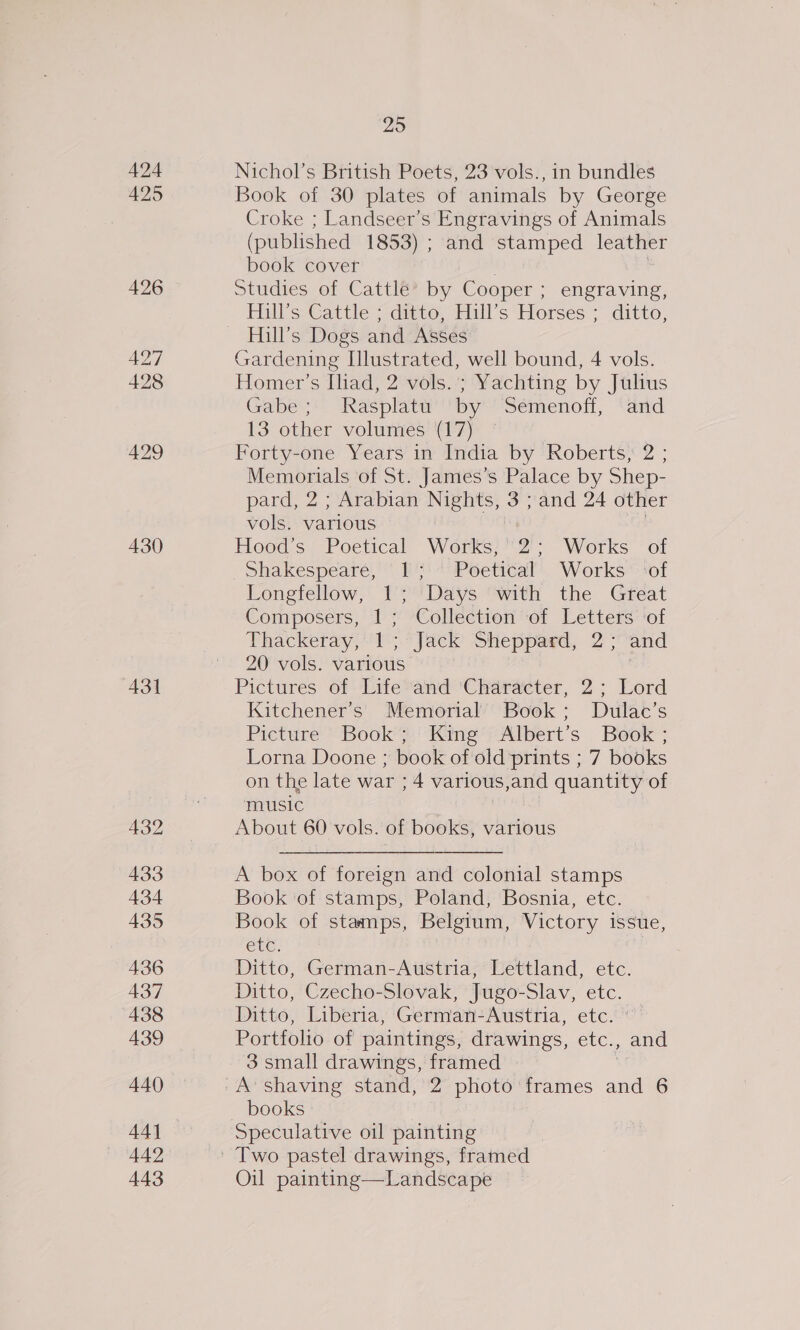 424 425 426 427 428 430 431 433 434 435 436 437 438 439 440 442 443 295 Nichol’s British Poets, 23 vols., in bundles Book of 30 plates of animals by George Croke ; Landseer’s Engravings of Animals (published 1853) ; and stamped leather book cover . | Studies of Cattle’ by Cooper ; engraving, Hill’s Cattle ; ditto, Hill’s Horses ; ditto, Hill’s Dogs and Asses Gardening Illustrated, well bound, 4 vols. Homer’s Ihad, 2 vols. ; Yachting by Julius Gabe; Rasplatu by Semenoff, and 13 other volumes (17) Forty-one Years in India by Roberts, 2 ; Memorials of St. James’s Palace by Shep- pard, 2 ; Arabian Nae 3; and 24 other vols, various Hood’s Poetical Works) Works ~ or Shakespeare,” f''4 Péetical’ Works” ‘of Longfellow, 1; Days with the Great Composers, 1; Collection ef Letters ‘of Thackeray,''1.; “Jack Sheppasd, 2';and 20 vols. various 3 Pictures of Life“and ‘Character, 2; Lord Kitchener’s Memorial Book; Dulac’s Picture ’ Book} King Albert’s Book ; Lorna Doone ; book of old prints ; 7 books on the late wat ; ; 4 various, and quantity of music About 60 vols. of nes various A box of foreign and colonial stamps Book of stamps, Poland, Bosnia, etc. Book of stamps, Belgium, Victory issue, Cue. Ditto, German-Austria, Lettland, etc. Ditto, Czecho-Slovak, Jugo-Slav, etc. Ditto, Liberia, German-Austria, etc. Portfolio of paintings, drawings, etc., and 3 small drawings, framed books | Speculative oil painting Oil painting—Landscape