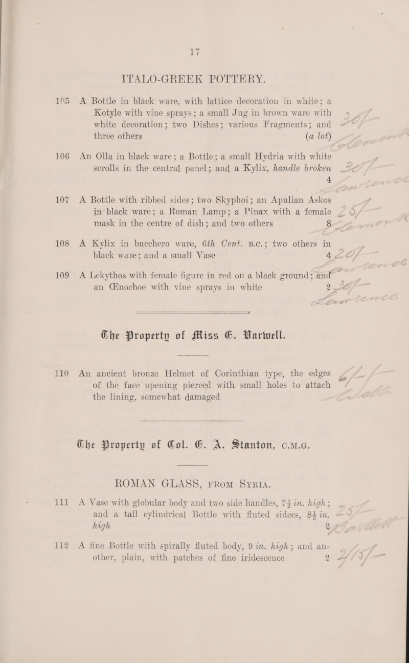 LM5 106 107 108 109 110 ue 1i2 17 [TALO-GREEK POTTERY. A Bottle in black ware, with lattice decoration in white; a Kotyle with vine sprays; a small Jug in brown ware with white decoration; two Dishes; various Fragments; and three others (a lot) An Olla in black ware; a Bottle; a small Hydria with white scrolls in the central panel; and a Kylix, handle broken + A Bottle with ribbed sides; two Skyphoi; an Apulian Askos in’black ware; a Roman Lamp; a Pinax with a female mask in the centre of dish; and two others 8 A Kylix in bucchero ware, 6th Cent. B.c.; two others in eal Z   Ghe Property of Miss G. VWartuell. An ancient bronze Helmet of Corinthian type, the edges of the face opening pierced with small holes to attach the lining, somewhat damaged  Che Property of Col. G. A. Stanton, c.m.c. ROMAN GLASS, FRom SyRIA. A Vase with globular body and two side handles, 74 in. high ; and a tall cylindrical Bottle with fluted sidees, 84 in. - A fine Bottle with spirally fluted body, 9 in. high; and an- other, plain, with patches of fine iridescence 2