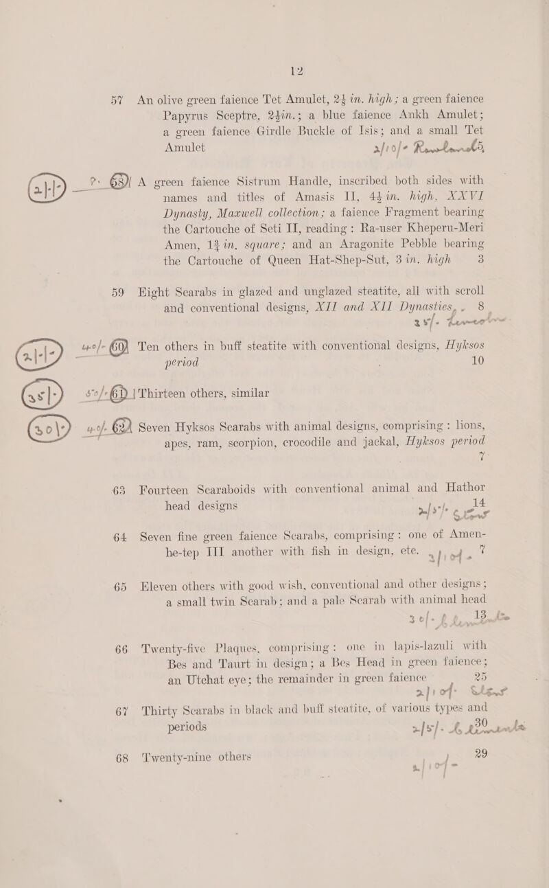 Papyrus Sceptre, 24in.; a blue faience Ankh Amulet; a green faience Girdle Buckle of Isis; and a small Tet Amulet 2/ rofe Ra &gt; 69 A green faience Sistrum Handle, inscribed both sides with names and titles of Amasis II, 4$1n. high. XXVI Dynasty, Maxwell collection; a faience Fragment bearing the Cartouche of Seti IJ, reading : Ra-user Kheperu-Meri Amen, 12 in, square; and an Aragonite Pebble bearing the Cartouche of Queen Hat-Shep-Sut, 3 in. high 3 59 Hight Scarabs in glazed and unglazed steatite, all with scroll and conventional designs, XJI and XII Dynasties,, 8 - Ra oy * v Oe vy tno / Ten others in buff steatite with conventional designs, Hyhksos , period | 10 Gs) svo/r 6D | Thirteen others, similar + GD Seven Hyksos Scarabs with animal designs, comprising : lions, apes, ram, scorpion, crocodile and jackal, Hyksos period 7  63 Fourteen Scaraboids with conventional animal and Hathor head designs 5. seg ot wh 4 terre 64 Seven fine green faience Scarabs, comprising : one of Amen- he-tep III another with fish in design, etc. afro % sj'we = 65 Eleven others with good wish, conventional and other designs ; a small twin Scarab: and a pale Scarab with animal head 30/- pe, 12h 66 Twenty-five Plaques, comprising: one in lapis-lazuli with Bes and Taurt in design; a Bes Head in green faience ; an Utchat eye; the remainder in green faience 25 2] } oj 2 &amp; LES 67 Thirty Scarabs in black and buff steatite, of various types and 7 ; » &amp; . periods Se ype 68 ‘Twenty-nine others a 29