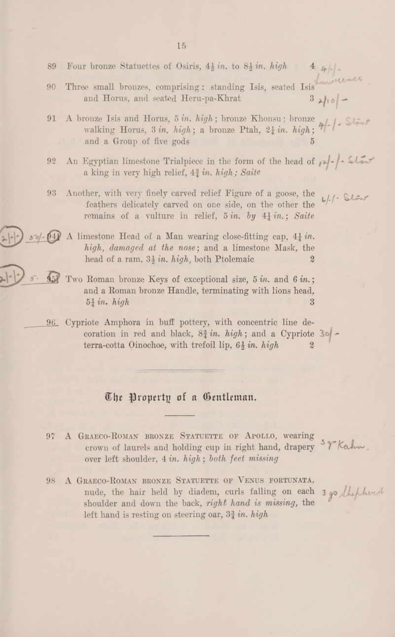 1d 89 Four bronze Statuettes of Osiris, 45 in. to 8h in. high 4 and Horus, and seated Heru-pa-Khrat 3 walking Horus, 31m, high; a bronze Ptah, 24in. high; and a Group of five gods 5 92 An Egyptian limestone Trialpiece in the form of the head of a king in very high relief, 42 an. high; Saite 93 Another, with very finely carved relief Figure of a goose, the feathers delicately carved on one side, on the other the remains of a vulture in relief, 5in. by 441n.; Saite »\-|-) A limestone Head of a Man wearing close-fitting cap, 44 in. high, damaged at the nose; and a limestone Mask, the head of a ram, 341. high, both Ptolemaic 2 wp aes 45) Two Roman bronze Keys of exceptional size, 5 in. and 6 11.3; and a Roman bronze Handle, terminating with lions head, 5h in. high 3 _____ 96. Cypriote Amphora in buff pottery, with concentric line de- - coration in red and black, 82in. high; and a Cypriote terra-cotta Oimochoe, with trefoil lip, 64 m. high 2  Ghe Property of a Gentleman. ——&lt;—_——__—_- 97 A GRAECO-ROMAN BRONZE STATUETTE OF APOLLO, wearing crown of laurels and holding cup in right hand, drapery over left shoulder, 4 in. high; both feet missing 98 A GRAECO-ROMAN BRONZE STATUETTE OF VENUS FORTUNATA, nude, the hair held by diadem, curls falling on each shoulder and down the back, right hand is missing, the left hand is resting on steering oar, 33 in. high Ke -/- A Lan b/-f- Ae EE 3of - *T Kehw. 3 yo Lbaphers