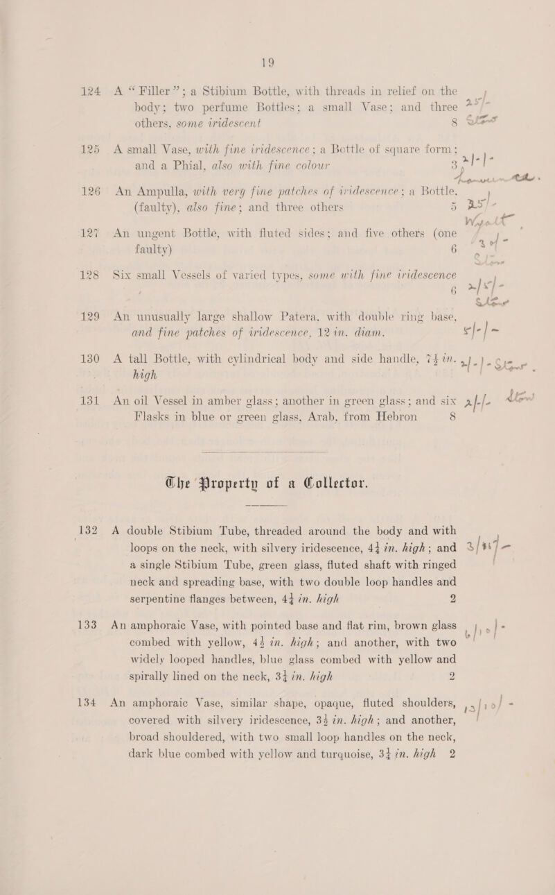 124 130 131 (1382 133 134 1g A “ Filler”; a Stibium Bottle, with threads in relief on the body; two perfume Bottles; a small Vase; and three others, some iridescent 8 yy 4 ee A small Vase, with fine iridescence; a Bottle of square form: and a Phial, also with fine colour : oe pet hy . An Ampulla, with very fine patches of iridescence; a Bottle, . ~ wir (faulty), also fine; and three others 5 RY : Whos ? t An ungent Bottle, with fluted sides; and five others (one ad- faulty) ar Six small Vessels of varied types, some with fine iridescence 6 »/S]- ec ff Ne i € An unusually large shallow Patera. with double ring base, and fine patches of wridescence, 12 in. diam. A tall Bottle, with cylindrical body and side handle, 7$1n. high 7 An oil Vessel in amber glass; another in green glass; and six 2 [-/- how Flasks in blue or green glass, Arab, from Hebron 8  Ghe Property of a Collector. A double Stibium Tube, threaded around the body and with loops on the neck, with silvery iridescence, 44 in. high; and 3/7 a single Stibium Tube, green glass, fluted shaft with ringed neck and spreading base, with two double loop handles and serpentine flanges between, 44 in. high 2 An amphoraic Vase, with pointed base and flat rim, brown glass v ° combed with yellow, 43 in. high: and another, with two | | widely looped handles, blue glass combed with yellow and spirally lined on the neck, 34 in. high 2 An amphoraic Vase, similar shape, opaque, fluted shoulders, aia oa covered with silvery iridescence, 34 7m. high; and another, broad shouldered, with two small loop handles on the neck, dark blue combed with yellow and turquoise, 3} in. high 2