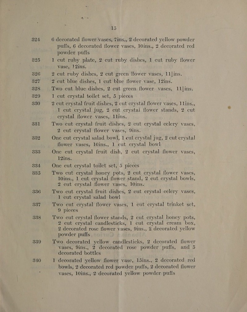 B24 336 337 338 339 340 15 6 decorated flower vases, 7ins., 2 decorated yellow powder puffs, 6 decorated flower vases, 10ins., 2 decorated red powder puffs 1 cut ruby plate, 2 cut ruby dishes, 1 cut ruby flower vase, }2ins. 2 cut ruby dishes, 2 cut green flower vases, 11}ins. 2 cut blue dishes, 1 cut blue flower vase, 12ins. Two cut blue dishes, 2 cut green flower vases, 11}ins. 1 cut crystal toilet set, 5 pieces 2 cut crystal fruit dishes, 2 cut crystal flower vases, 1 Lins., 1 cut crystal jug, 2 cut crystai flower stands, 2 cut crystal flower vases, llins. Two cut crystal fruit dishes, 2 cut crystal celery vases, 2 cut crystal flower vases, 9ins. One cut crystal salad bowl, 1 cut crystal jug, 2 cut crystal flower vases, 10ins., 1 cut crystal bowl One cut crystal fruit dish, 2 cut crystal flower vases, 12ins. One cut crystal toilet set, 5 pieces Two cut crystal honey pots, 2 cut crystal flower vases, 10ins., 1 cut crystal flower stand, 2 cut crystal bowls, 2 cut crystal flower vases, 10ins. Two cut crystal fruit dishes, 2 cut crystal celery vases, 1 cut crystal salad bowl Two cut crystal flower vases, 1 cut crystal trinket set, 9 pieces Two cut crystal flower stands, 2 cut crystal honey pots, 2 cut crystal candlesticks, 1 cut crystal cream box, 2 decorated rose flower vases, 9ins., 2 decorated yellow powder puffs Two decorated yellow candlesticks, 2 decorated flower vases, 9ins., 2 decorated rose powder puffs, and 5 decorated bottles 1 decorated yellow flower vase, 15ins., 2 decorated red bowls, 2 decorated red powder puffs, 2 decorated flower