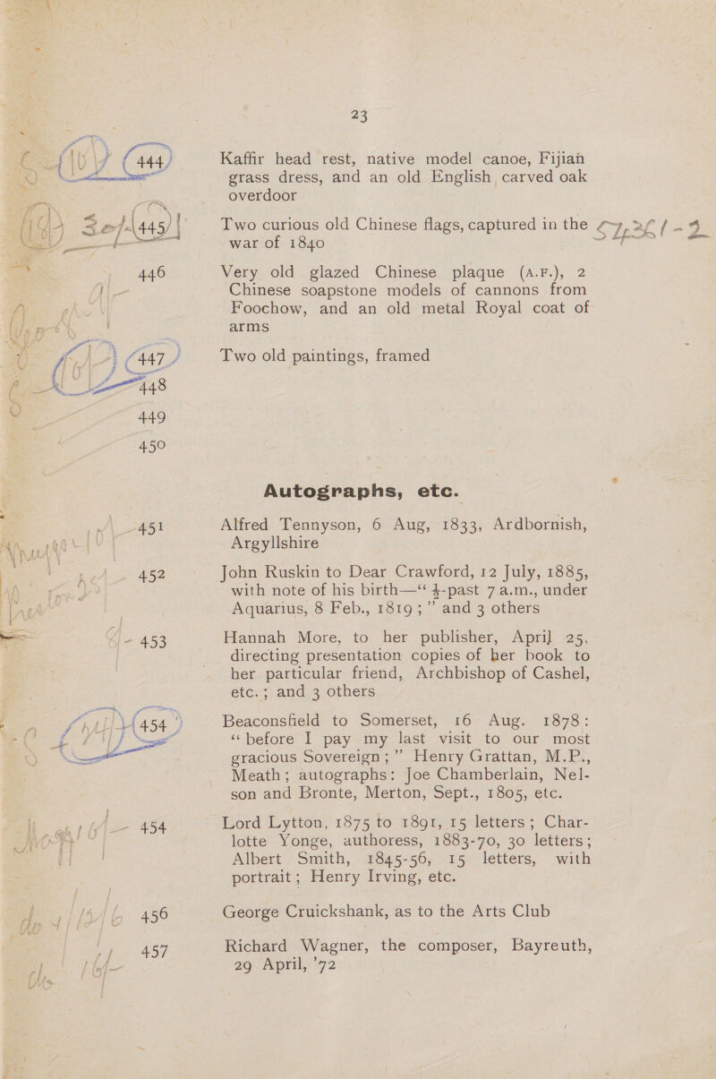 451 AeA 452 os 453 Ari A454 ) 4560 457 23 Kaffir head rest, native model canoe, Fijian grass dress, and an old English carved oak overdoor Two curious old Chinese flags, captured in the war of 1840 Very old glazed Chinese plaque (a.F.), 2 Chinese soapstone models of cannons from Foochow, and an old metal Royal coat of arms Two old paintings, framed Autographs, etc. Alfred Tennyson, 6 Aug, 1833, Ardbornish, Argyllshire John Ruskin to Dear Crawford, 12 July, 1885, with note of his birth—‘“ $-past 7 a.m., under Aquarius, 8 Feb., 1819 ;” and 3 others Hannah More, to her publisher, Apri] 25, directing presentation copies of her book to her particular friend, Archbishop of Cashel, etc.; and 3 others Beaconsfield to Somerset, 16 Aug. 1878: “before I pay my last visit to our most gracious Sovereign; Henry Grattan, M.P., Meath; autographs: Joe Chamberlain, Nel- son and Bronte, Merton, Sept., 1805, etc. Lord Lytton, 1875 to 1891, 15 letters; Char- lotte Yonge, authoress, 1883-70, 30 letters; Albert Smith, 1845-56, 15 letters, with portrait ; Henry Irving, etc. George Cruickshank, as to the Arts Club Richard Wagner, the composer, Bayreuth, 29 April, 72