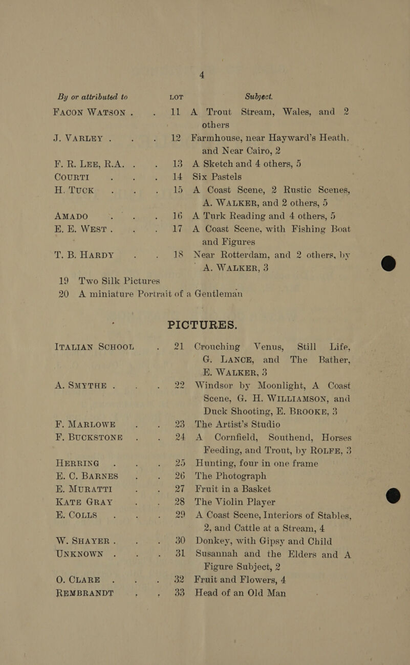 FACON WATSON . J. VARLEY . F. R. LEE, R.A. CoURTI HB TUCK AMADO EK. EK. WEST. Lhe TARDY A Trout Stream, Wales, and 2 others Farmhouse, near Hayward’s Heath, and Near Cairo, 2 A Sketch and 4 others, 5 Six Pastels A Coast Scene, 2 Rustic Scenes, A. WALKER, and 2 others, 5 A Turk Reading and 4 others, 5 A Coast Scene, with Fishing Boat and Figures Near Rotterdam, and 2 others, by ' A. WALKER, 3 ITALIAN SCHOOL A. SMYTHE . F. MARLOWE F. BUCKSTONE HERRING K. C. BARNES E. MURATTI KATE GRAY K. COLLS W.SHAYER. UNKNOWN O. CLARE REMBRANDT 21 Crouching Venus, Still Life, G. LANCE, and The _ Bather, EK. WALKER, 3 Windsor by Moonlight, A Coast Scene, G. H. WILLIAMSON, and Duck Shooting, EK. BROOKE, 3 The Artist’s Studio A Cornfield, Southend, Horses Feeding, and Trout, by ROLFR, 3 Hunting, four in one frame The Photograph Fruit in a Basket The Violin Player A Coast Scene, Interiors of Stables, 2, and Cattle at a Stream, 4 Donkey, with Gipsy and Child Susannah and the Elders and A Figure Subject, 2 Fruit and Flowers, 4 Head of an Old Man