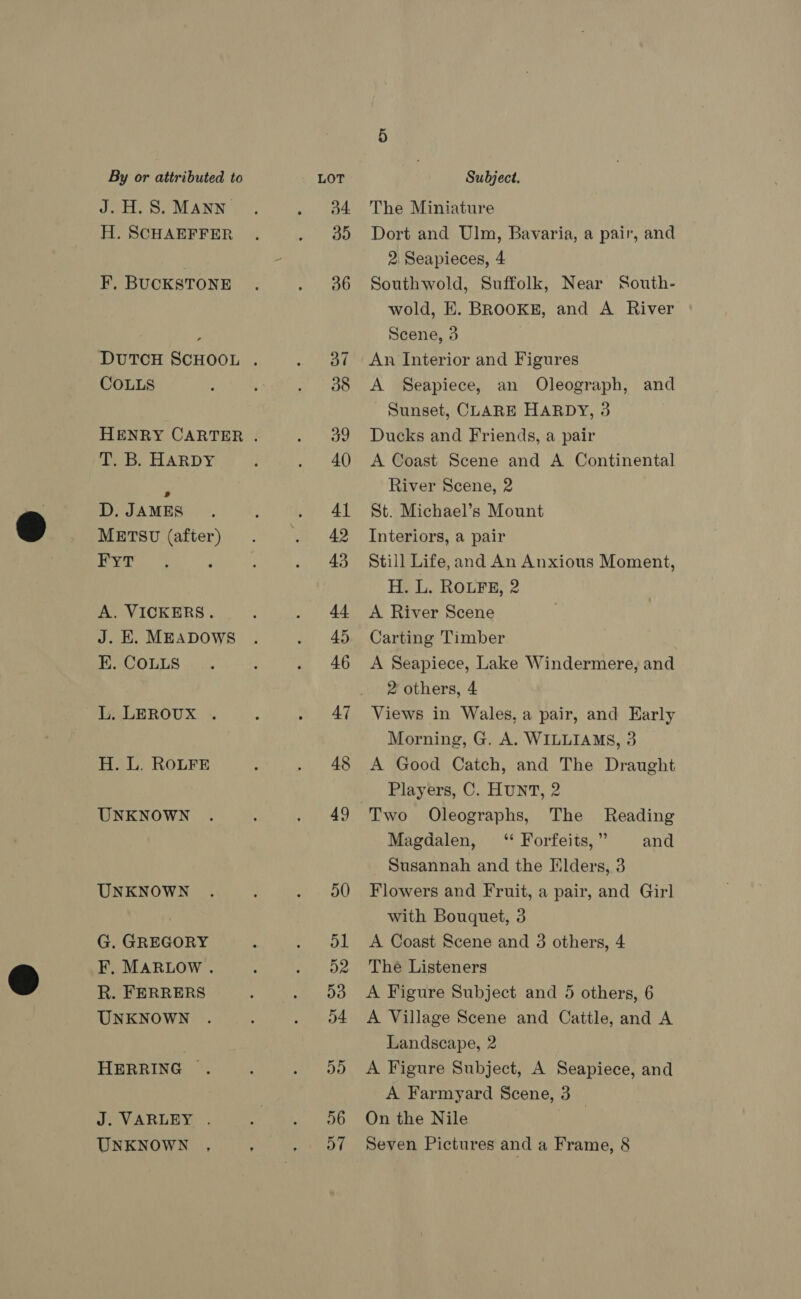 J. H. S. MANN’ H. SCHAEFFER F, BUCKSTONE COLLS T. B. HARDY D. JAMES METSU (after) FyT A. VICKERS. J. E. MEADOWS E. COLLS L. LEROUX . H. L. ROLFE UNKNOWN UNKNOWN G. GREGORY F, MARLOW . R. FERRERS UNKNOWN HERRING . J. VARLEY . The Miniature Dort and Ulm, Bavaria, a pair, and 2 Seapieces, 4 Southwold, Suffolk, Near South- wold, E. BROOKE, and A River Scene, 3 An Interior and Figures A Seapiece, an Oleograph, and Sunset, CLARE HARDY, 3 Ducks and Friends, a pair A Coast Scene and A Continental River Scene, 2 St. Michael’s Mount Interiors, a pair Still Life, and An Anxious Moment, H. L. Rours, 2 A River Scene Carting Timber A Seapiece, Lake Windermere, and 2 others, 4 Views in Wales, a pair, and Early Morning, G. A. WILLIAMS, 3 A Good Catch, and The Draught Players, C. HUNT, 2 Magdalen, ‘ Forfeits,” and Susannah and the I’lders, 3 Flowers and Fruit, a pair, and Girl with Bouquet, 3 A Coast Scene and 3 others, 4 The Listeners A Figure Subject and 5 others, 6 A Village Scene and Cattle, and A Landscape, 2 A Figure Subject, A Seapiece, and A Farmyard Scene, 3 On the Nile |