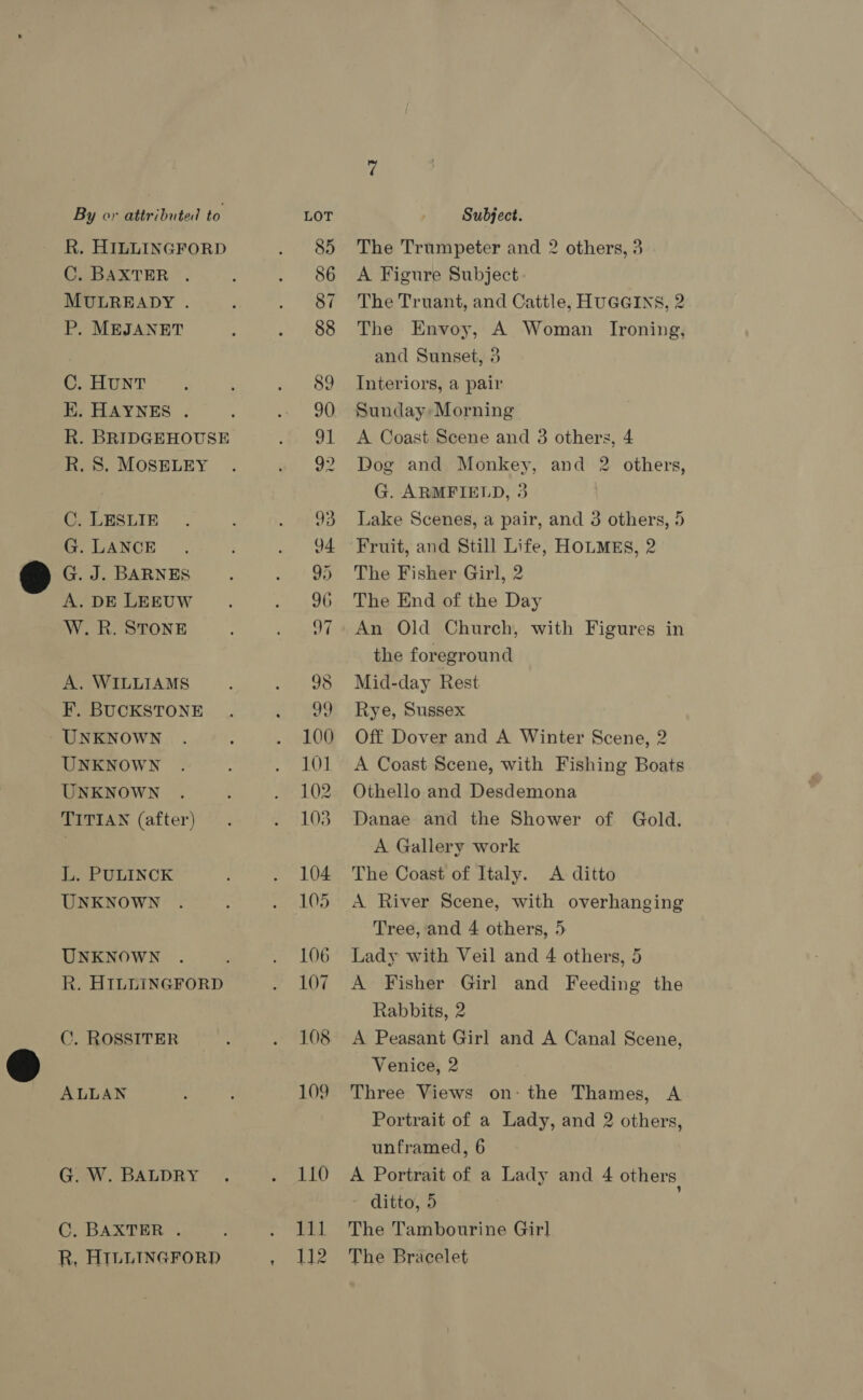 R. HILLINGFORD C. BAXTER . MULREADY . P. MEJANET C. HUNT E. HAYNES . R. BRIDGEHOUSE R. 8. MOSELEY . LESLIE . LANCE . J. BARNES . DE LEEUW W.R. STONE > 2 QQ A. WILLIAMS F. BUCKSTONE UNKNOWN UNKNOWN UNKNOWN TITIAN (after) L. PULINCK UNKNOWN UNKNOWN R. HILLINGFORD C, ROSSITER ALLAN G. W. BALDRY C. BAXTER . R, HILLINGFORD The Trumpeter and 2 others, 3 A Figure Subject The Truant, and Cattle, HUGGINS, 2 The Envoy, A Woman Ironing, and Sunset, 3 Interiors, a pair Sunday, Morning A Coast Scene and 3 others, 4 Dog and Monkey, and 2 others, G. ARMFIELD, 3 Lake Scenes, a pair, and 3 others, 5 Fruit, and Still Life, HOLMES, 2 The Fisher Girl, 2 The End of the Day An Old Church, with Figures in the foreground Mid-day Rest Rye, Sussex Off Dover and A Winter Scene, 2 A Coast Scene, with Fishing Boats Othello and Desdemona Danae and the Shower of Gold. A Gallery work The Coast of Italy. A ditto A River Scene, with overhanging Tree, and 4 others, 5 Lady with Veil and 4 others, 5 A Fisher Girl and Feeding the Rabbits, 2 A Peasant Girl and A Canal Scene, Venice, 2 Three Views on: the Thames, A Portrait of a Lady, and 2 others, unframed, 6 A Portrait of a Lady and 4 others - ditto, 5 The Tambourine Girl The Bracelet