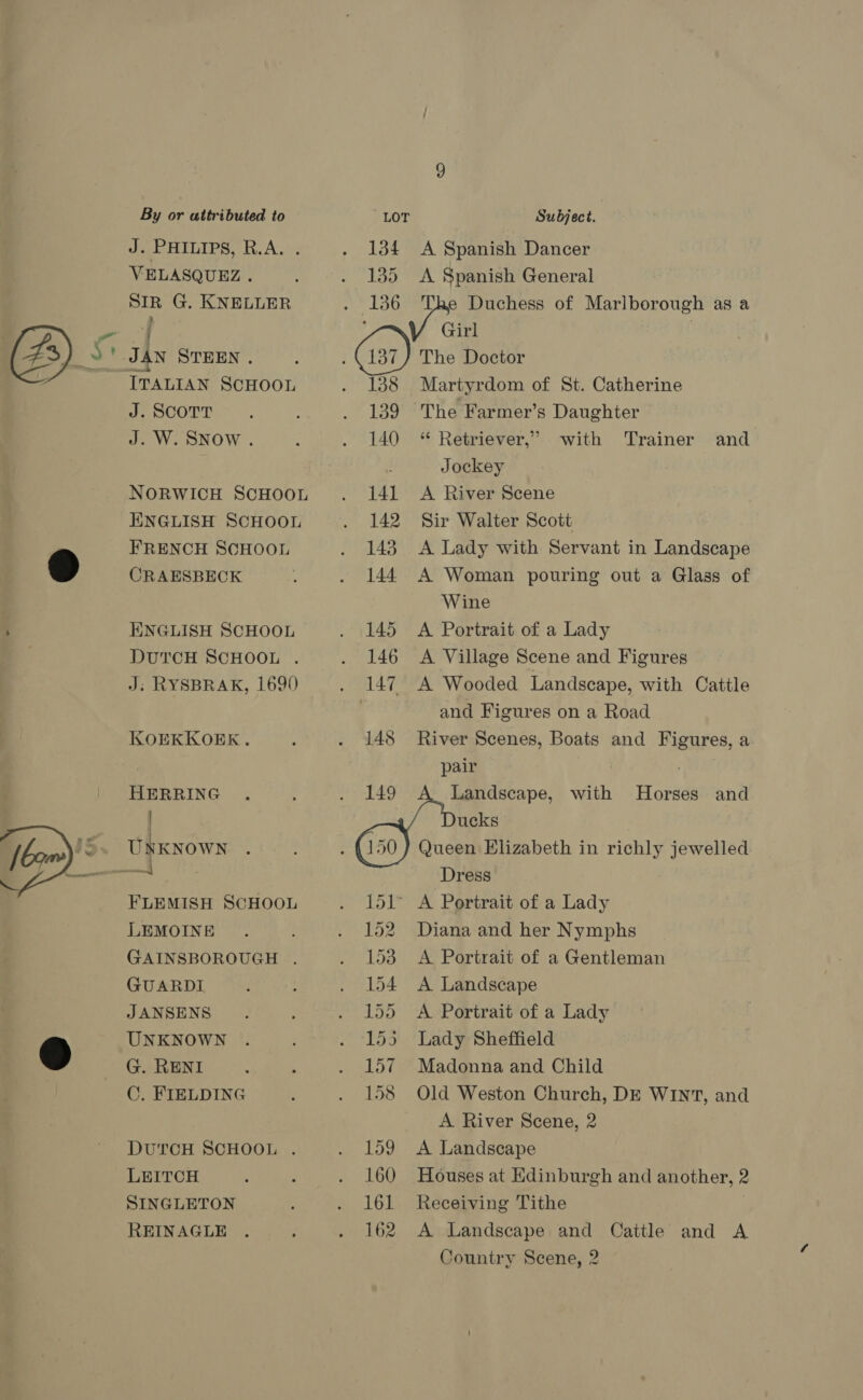 J. PHILIPS, R.A. . VELASQUEZ. SIR G. KNELLER jf { JAN STHEN . ITALIAN SCHOOL J. SCOTT J. W. SNOW . NORWICH SCHOOL ENGLISH SCHOOL FRENCH SCHOOL CRAESBECK ENGLISH SCHOOL DUTCH SCHOOL . J; RYSBRAK, 1690 KOEKKOEK. HERRING | UNKNOWN : FLEMISH SCHOOL LEMOINE GAINSBOROUGH . GUARDI JANSENS UNKNOWN G. RENI C. FIELDING DutrcH SCHOOL . LEITCH SINGLETON REINAGLE 134 135 138 139 140 141 142 143 144 145 146 147 148 149 A Spanish Dancer A Spanish General Girl The Doctor Martyrdom of St. Catherine The Farmer’s Daughter ‘* Retriever,” Trainer and Jockey A River Scene Sir Walter Scott A Lady with Servant in Landscape A Woman pouring out a Glass of Wine A Portrait of a Lady A Village Scene and Figures A Wooded Landscape, with Cattle and Figures on a Road River Scenes, Boats and Figures, a pair _Landscape, with Horses and Ducks , Queen Elizabeth in richly jewelled Dress A Portrait of a Lady Diana and her Nymphs A Portrait of a Gentleman A Landscape A Portrait of a Lady Lady Sheffield Madonna and Child Old Weston Church, DE WINT, and A River Scene, 2 A Landscape Houses at Edinburgh and another, 2 Receiving Tithe ) A Landscape and Cattle and A Country Scene, 2 with   