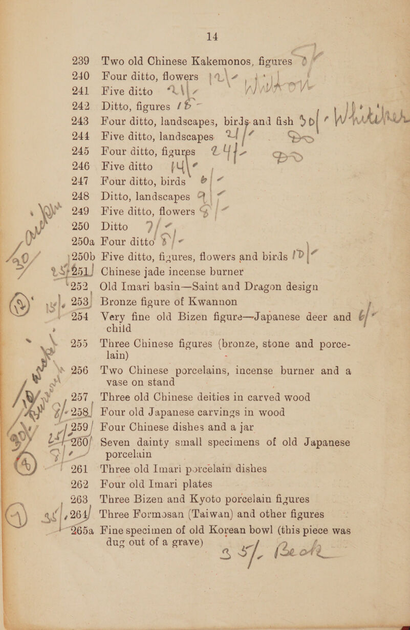 y “T 961 262 263 ss | 268) 14 ws % ‘de Two old Chinese Kakemonos, figures ? Four ditto, flowers ral. yng Ai be: ey Five ditto “Q\\- WW OVE Ditto, figures / ‘= Four ditto, landscapes, bird Five ditto, landscapes Uf /7 Four ditto, figures @ U- Five ditto (U\ , Four ditto, birds 9) ~ Ditto, landscapes a . Five ditto, flowers &amp; | “ Ditto D/ “45 Four ditto 3 Five ditto, figures, flowers and birds 1p] | Chinese jade incense burner ee Any, See child Three Chinese figures foes stone and porce- lain) Two Chinese porcelains, incense burnet and 4 vase on stand Three old Chinese deities in eee wood Seven dainty small specimens of old Japanese porcelain Three old Imari porcelain dishes Four old Imari plates Three Bizen and Kyoto sdiexaia fizures Three Formosan (Taiwan) and other figures dug out of a grave) ax ap (2c oh”