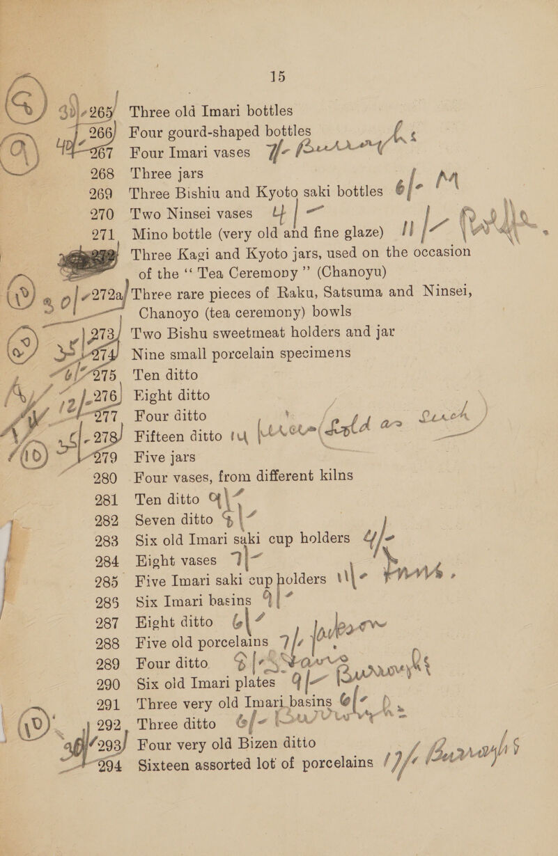 Three old Imari bottles . . Four gourd-shaped bottles Be ¢ ) 4 Four Imari vases Y- four  268 ‘Three jars MM 269 Three Bishiu and Kyoto saki bottles 6|- 270 Two Ninsei vases tf | —~ © 3 is : ni Whar 271, Mino bottle (very old and fine glaze) A a Three Kagi and Kyoto jars, used on the occasion  = of the ‘‘ Tea Ceremony” (Chanoyu) ‘nal Three rare pieces of Raku, Satsuma and Ninsei, Chanoyo (tea ceremony) bowls ‘ 2 Two Bishu sweetmeat holders and jar 3 4) Nine small porcelain specimens 6/7215 Ten ditto / “, 1.216) Fight ditto  73  (2/* / | vt 977. Four ditto ' ‘fi oe cee } af 278) Fifteen ditto 14 Urera(Lala we ee ») | Five jars | 280 Four vases, from different kilns 281 Ten ditto &amp;\~ | 982 Seven ditto 4) 283 Six old Imari saki cup holders “// 284 Hight vases 7|- ) | 985 Five Imari saki cup holders N\- rN - 985 Six Imari al 4 [2 2987 Hight ditto 288 Five old me ai fostor 289 Four ditto Orr 990 Six old Imari ie “Ql- Ano 291 Three very old Be nt | 7 D ‘ a 292. Three ditto of- | uur spf Four very old Bizen ditto nan) ¢ 994 Sixteen assorted lot of porcelains / 7 bur i