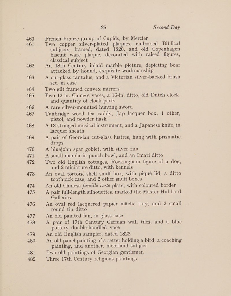 460 461 462 463 464 465 466 467 468 469 470 471 472 473 474 475 476 477 478 479 480 481 482 25 Second Day French bronze group of Cupids, by Mercier Two copper silver-plated plaques, embossed Biblical subjects, framed, dated 1820, and old Copenhagen biscuit ware plaque, decorated with raised figures, classical subject An 18th Century inlaid marble picture, depicting boar attacked by hound, exquisite workmanship A cut-glass tantalus, and a Victorian silver-backed brush set, in case Two gilt framed convex mirrors Two 12-in. Chinese vases, a 16-in. ditto, old Dutch clock, and quantity of clock parts A rare silver-mounted hunting sword Tunbridge wood tea caddy, Jap lacquer box, 1 other, pistol, and powder flask A 13-stringed musical instrument, and a Japanese knife, in lacquer sheath A pair of Georgian cut-glass lustres, hung with prismatic drops A bluejohn spar goblet, with silver rim A small mandarin punch bowl, and an Imari ditto Two old English cottages, Rockingham figure of a dog, and 2 miniature ditto, with kennels An oval tortoise-shell snuff box, with piqué lid, a ditto toothpick case, and 2 other snuff boxes An old Chinese famille verte plate, with coloured border A pair full-length silhouettes, marked the Master Hubbard Galleries An oval red lacquered papier maché tray, and 2 small round tin ditto An old painted fan, in glass case A pair of 17th Century German wall tiles, and a blue pottery double-handled vase An old English sampler, dated 1822 An old panel painting of a setter holding a bird, a coaching painting, and another, moorland subject Two old paintings of Georgian gentlemen Three 17th Century religious paintings
