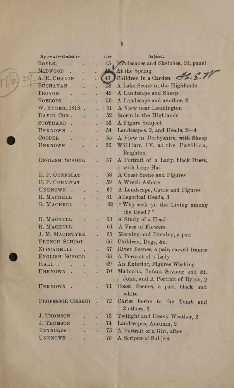 BOYLE. BUCHANAN . TROYON ROELOFS DAVID Cox. STOTHARD , UNKNOWN COOPER UNKNOWN ENGLISH SCHOOL K. P. CUNNITAT E. P. CUNNITAT UNKNOWN R. MACHELL R. MACHELL R. MACHELL R. MACHELL J. M. MACINTYRE FRENCH SCHOOL ZUCCARELLI ENGLISH SCHOOL HALL UNKNOWN UNKNOWN J. THOMSON 2 J. THOMSON REYNOLDS UNKNOWN . ,  45 dscapes and Sketches, 10, panel A Lake Scene in. the Highlands A Landscape and Sheep A Landscape and another, 2 A View near Leamington Storm in the Highlands A Figure Subject Landscapes, 2, and Heads, 2—4 A View in Derbyshire, with Sheep William IV. at the Pavilion, Brighton A Portrait of a Lady, black Dress, with large Hat A Coast Scene and Figures A Wreck Ashore A Landscape, Cattle and Figures Allegorical Heads, 3 “Why seek ye the Living ane the Dead ?” A Study of a Head A Vase of Flowers- Morning and Evening, a pair Children, Dogs, &amp;c. River Scenes, a pair, carved frames A Portrait of a Lady An Exterior, Figures Washing Madonna, Infant Saviour and St, John, and A Portrait of Byron, 2 Coast Scenes, a pair, black and white Christ borne to the Tomb and 2 others, 3 Twilight and Heavy Weather, 2 Landscapes, Autumn, 2 A Portrait of a Girl, after A Scriptural Subject