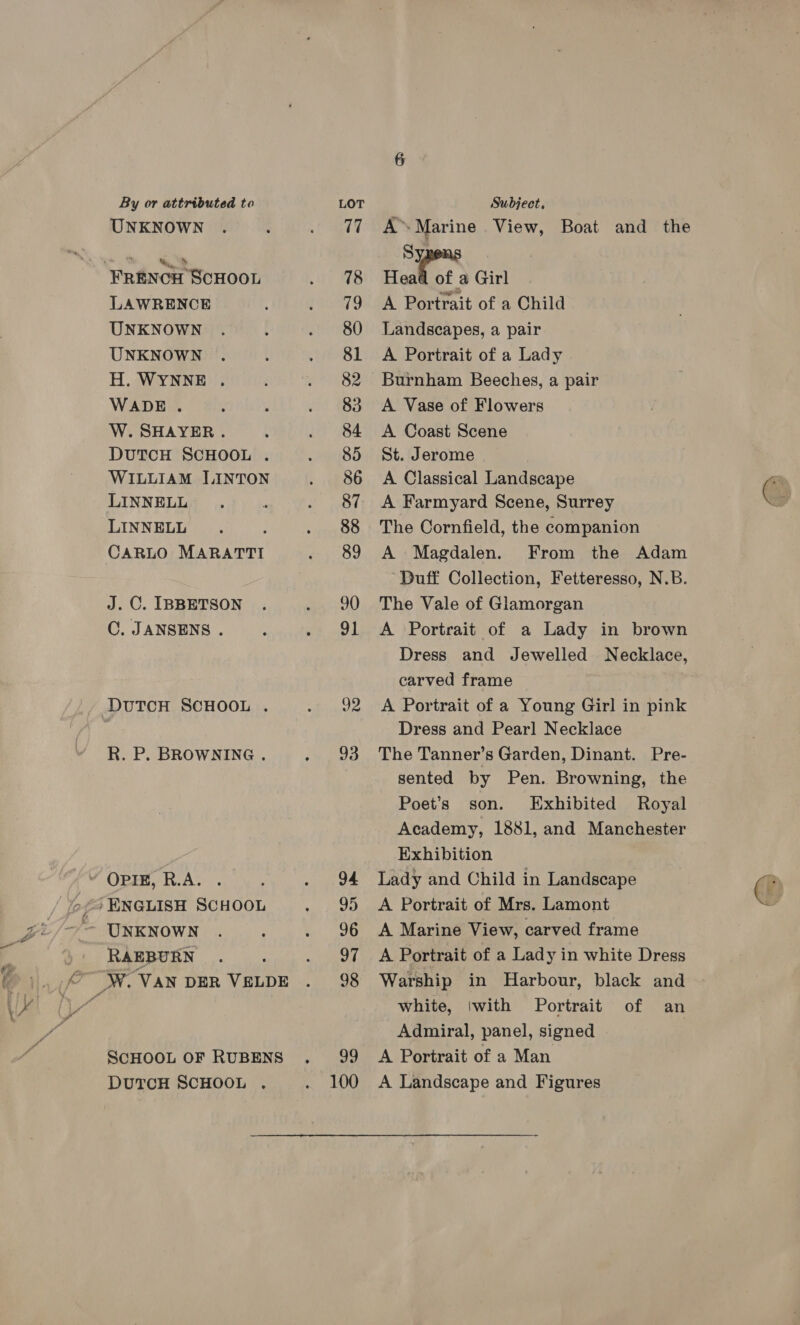 WILLIAM LINTON LINNELL LINNELL CARLO MARATTI J. C. IBBETSON C. JANSENS . DUTCH SCHOOL . R. P. BROWNING . 93 By or attributed to LOT Subject. UNKNOWN 77 A*Marine View, Boat and the eae Sy) FRENCH SCHOOL 78 Heaa of a Girl LAWRENCE 79 A Portrait of a Child UNKNOWN 80 Landscapes, a pair UNKNOWN 81 <A Portrait of a Lady H, WYNNE . 82 Burnham Beeches, a pair WADE . 83 <A Vase of Flowers W. SHAYER. 84 A Coast Scene DUTCH SCHOOL . 85 St. Jerome A Classical Landscape A Farmyard Scene, Surrey The Cornfield, the companion A Magdalen. From the Adam “Duff Collection, Fetteresso, N.B. The Vale of Glamorgan A Portrait of a Lady in brown Dress and Jewelled Necklace, carved frame A Portrait of a Young Girl in pink Dress and Pearl Necklace The Tanner’s Garden, Dinant. Pre- sented by Pen. Browning, the Poet’s son. Exhibited Royal Academy, 1881, and Manchester Exhibition ~ OPIE, R.A. 94 Lady and Child in Landscape | los / ENGLISH SCHOOL 95 <A Portrait of Mrs. Lamont ~ UNKNOWN 96 <A Marine View, carved frame RAEBURN 97 A Portrait of a Lady in white Dress ke W. Van DER VELDE . 98 Warship in Harbour, black and ye white, ‘with Portrait of an Admiral, panel, signed SCHOOL OF RUBENS . 99 A Portrait of a Man DUTCH SCHOOL . . 100 A Landscape and Figures