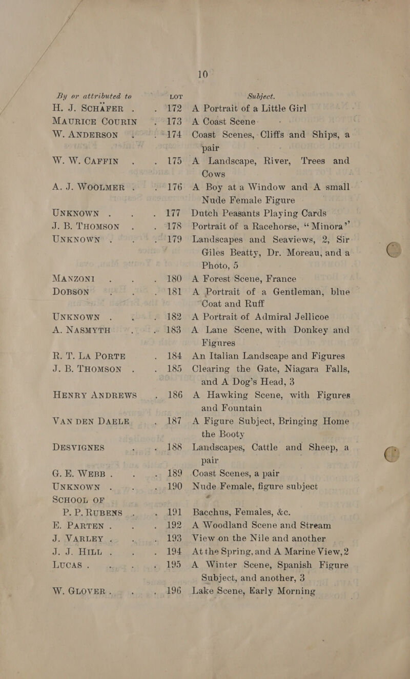 H. J. SCHAFER MAURICE COURIN W. ANDERSON W. W. CAFFIN A. J. WOOLMER . UNKNOWN J. B. THOMSON UNKNOWN MANZONI DOBSON UNKNOWN A. NASMYTH | R. T. LA PORTE J. B. THOMSON HENRY ANDREWS VAN DEN DAELE DESVIGNES G. KE. WEBB . UNKNOWN SCHOOL OF | P. P. RUBENS EK. PARTEN . J.,VARLEY, < Tae cia LUCAS . W. GLOVER. 10 A Portrait of a Little Girl A Coast Scene Coast Scenes, Cliffs and Ships, a pair Trees and Cows A Boy ata Window and A small Nude Female Figure Dutch Peasants Playing Cards Portrait of a Racehorse, “ Minora”’ Landscapes and Seaviews, 2, Sir Photo, 5 A Forest Scene, France A Portrait of a Gentleman, blue Coat and Ruff A Portrait of Admiral Jellicoe A Lane Scene, with Donkey and Figures An Italian Landscape and Figures Clearing the Gate, Niagara Falls, and A Dog’s Head, 3 and Fountain A Figure Subject, Bringing Home the Booty Landscapes, Cattle and Sheep, a pair | Coast Scenes, a pair Nude Female, figure subject Bacchus, Females, &amp;c. A Woodland Scene and Stream View on the Nile and another Atthe Spring,and A Marine View, 2 A Winter Scene, Spanish Figure Subject, and another, 3 Lake Scene, Early Morning @
