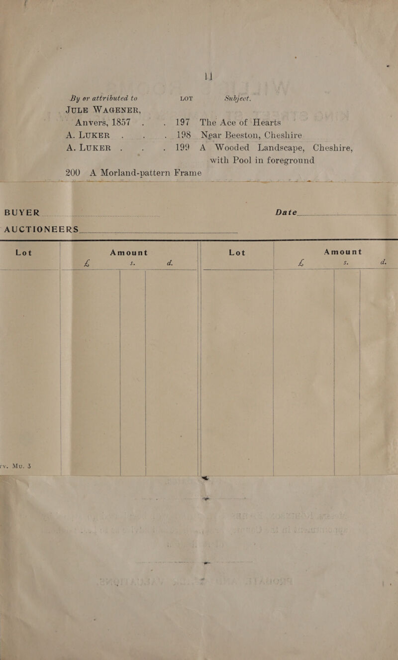               1} By or attributed to LOT Subject. _JULE WAGENER, * Anvers, 1857 197 The Ace of Hearts A. LUKER 198 Near Beeston, Cheshire A. LUKER 199 A Wooded Landscape, Cheshire, -with Pool in foreground 200 A Morland-pattern Frame 0 an ae Date 2a... ana “Pe EB Re Lot Amount Lot Amount i Se ee S. : a. rye MGS | ~<