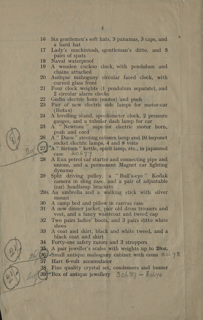  16 Six gentlemen’s soft hats, 3 panamas, 3 caps, and a hard hat 17 Lady’s mackintosh, sgentleman’s ditto, and 5 pairs of spats 18 Naval waterproof 19 A wooden cuckoo clock, with pendulum and chains attached 20 Antique mahogany ofealas faced clock, with curved glass front 21 Four clock weights (1 pendulum separate), and 2 circular alarm clocks 22 Godin electric horn (motor) and push. 23 Pair of new electric side lamps for motor-car (Rotax) 24 A levelling stand, speedometer clock, 2 pressure gauges, and a tubular dash lamp for car 25 <A ‘“‘ Newtone’’ superior electric motor horn, push and cord 26 A‘ Duco.” steering column lamp and 10 bayonet (x) ANY ain gi Kettle, spirit lamp, etc., in japanned Be case SO67 28 A Eux serat car starter and connecting pipe and » unions, and a permanent eeenct car lighting dynamo 29 Split driving pulley, a ‘“‘ Bull’s-eye’’ Kodak ~ camera in sling case, and a pair of adjustable (car) headlamp brackets 294 An umbrella and a walking stick with silver mount 30 A camp bed and pillow in canvas case 31 A new dinner jacket, pair old dress trousers and vest, and a fancy waistcoat and tweed cap 32 Two pairs ladies’ boots, and 3 pairs ditto white shoes 33 A coat and skirt, black and white tweed, and a black coat and skirt 34 Forty-one safety razors and 3 stroppers , A pair jeweller’s scales with weights up to 20oz. 37. Hart 6-volt accumulator 38, Fine quality crystal set, condensers and buzzer 39)Box of antique jewellery 206 39 — 0b We