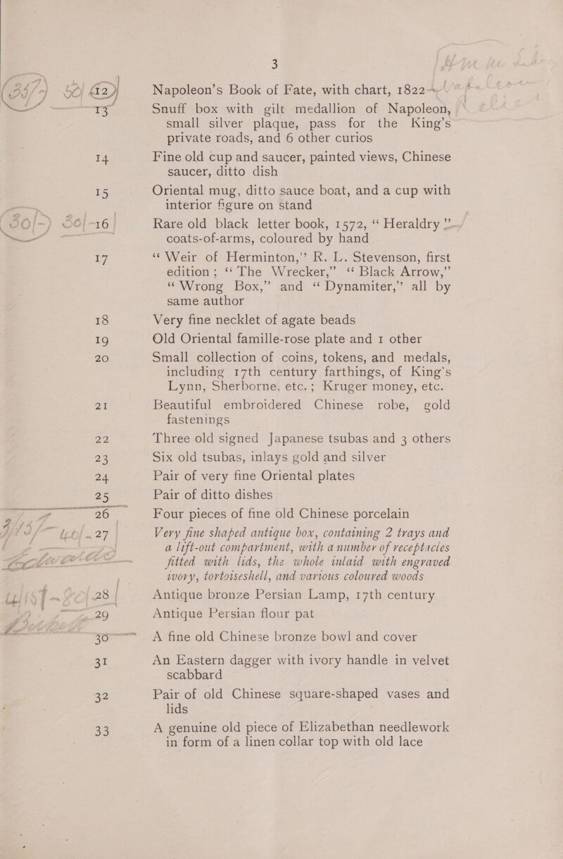 T5 17 18 og) 20 Paik Le, 23 24. 25 20 bf. 27 | 31 32 33 3 Napoleon’s Book of Fate, with chart, 1822 Snuff box with gilt medallion of Napoleon, small silver plaque, pass for the King’s private roads, and 6 other curios } Fine old cup and saucer, painted views, Chinese saucer, ditto dish Oriental mug, ditto sauce boat, and a cup with interior figure on stand Rare old black letter book, 1572, ‘‘ Heraldry ”. coats-of-arms, coloured by hand ‘¢ Weir of Herminton,”’ R. L. Stevenson, first edition ; ‘‘ The Wrecker,” ‘ Black Arrow,” “Wrong Box,” and ‘“ Dynamiter,” all by same author Very fine necklet of agate beads Old Oriental famille-rose plate and 1 other Small collection of coins, tokens, and medals, including 17th century farthings, of King’s lynn, Sherborne: ete; Kiuger money, etc. Beautiful embroidered Chinese robe, gold fastenings Three old signed Japanese tsubas and 3 others Six old tsubas, inlays gold and silver Pair of very fine Oriental plates Pair of ditto dishes Four pieces of fine old Chinese porcelain Very jine shaped antique box, containing 2 trays and a lift-out compartment, with a nunrcber of receptacles fitted with lids, the whole imlaid with engraved ivory, tortoiseshell, and various coloured woods Antique bronze Persian Lamp, 17th century Antique Persian flour pat A fine old Chinese bronze bowl and cover An Eastern dagger with ivory handle in velvet scabbard Pair of old Chinese square-shaped vases and lids 7 A genuine old piece of Elizabethan needlework in form of a linen collar top with old lace