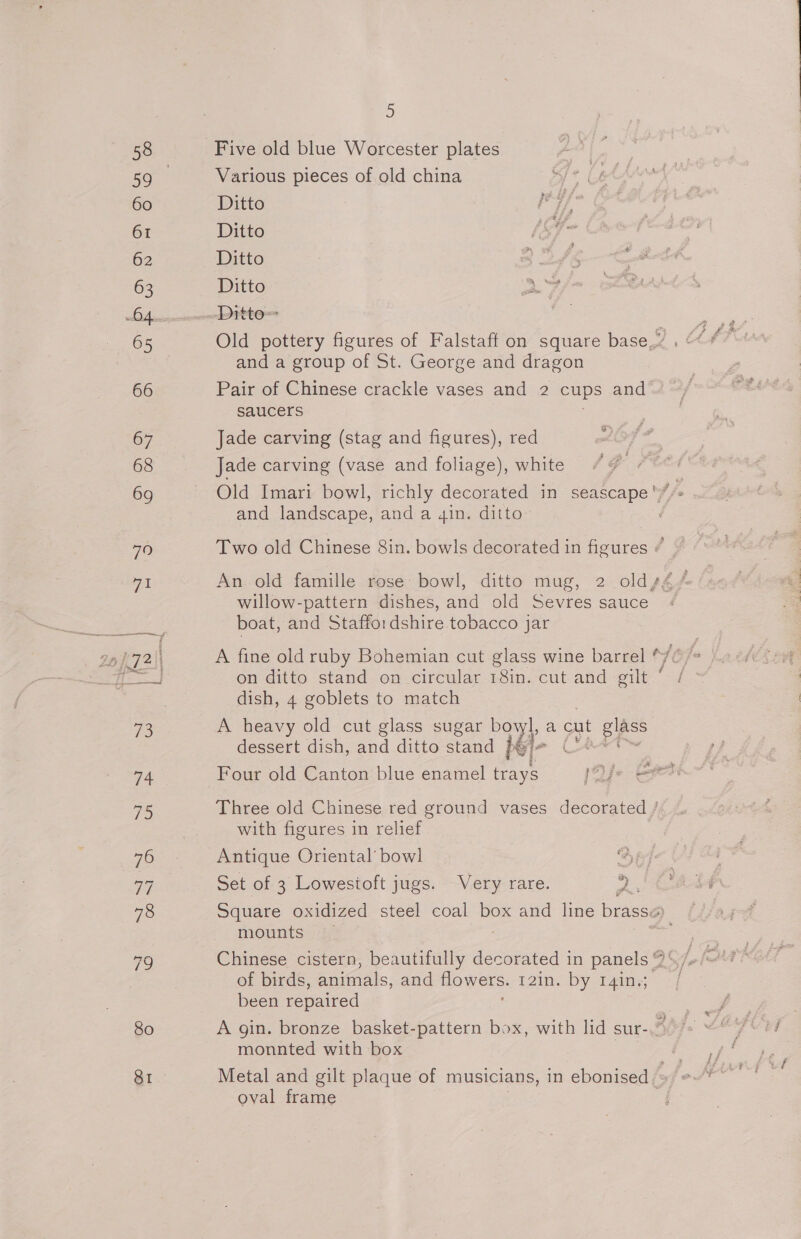 58 60 62 63 65 66 67 68 69 80 SI 5 Various pieces of old china Ditto Ditto iGT~ Ditto 3 Ditto Ditto and a group of St. George and dragon Pair of Chinese crackle vases and 2 cups and saucers Jade carving (stag and figures), red =e Jade carving (vase and foliage), white Old Imari bowl, richly decorated in seascape '//- and landscape, and a 4in. ditto id Two old Chinese 8in. bowls decorated in figures “ An old famille rose: bowl, ditto mug, 2 oldyé 4 willow-pattern dishes, and old Sevres sauce / boat, and Staffordshire tobacco jar A fine old ruby Bohemian cut glass wine barrel */ 46 fs on ditto stand on circular 18in. cut and gilt ‘ / dish, 4 goblets to match A heavy old cut glass sugar ae a cut oa dessert dish, and ditto stand Four old Canton blue enamel hid! a OF a sae. Three old Chinese red ground vases decorated / with figures in relief Antique Oriental’ bowl Se7 Set of 3 Lowestoft jugs. Very rare. 2s Square oxidized steel coal por and line brass@ mounts st of birds, animals, and flowers. 12in. by. 14in;; been repaired A gin. bronze basket-pattern box, with lid sur- a monnted with box oval frame