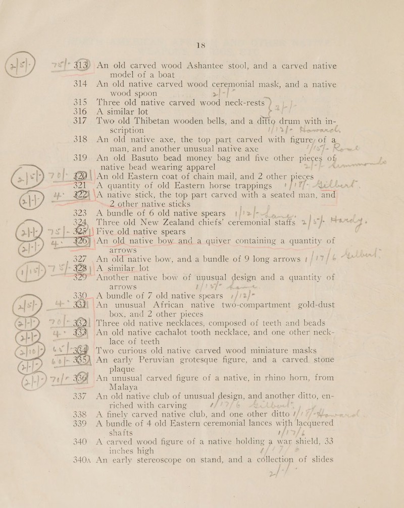     330   Jos Ribs 309 340 18 model of a boat arrows ! A A bundle of 7 old native spears r}i 3)- An unusual African native two-compartment gold-dust box, and 2 other pieces An old native cachalot tooth necklace, and one other neck- lace of teeth Two curious old native carved wood miniature masks plaque An unusual carved figure of a native, in rhino horn, from Malaya An old native club of unusual foes and another ditto, en- riched with carving t, A finely carved native club, and one other att Ut ¥/ hee A bundle of 4 old Eastern ceremonial lances — lacquered shart yh ie A carved wood figure of a native holding a war plicld: 33 inches high / Pe, ~ F 2) 3. * 314 An old native carved wood ceremonial mask, and a native wood spoon >}-/ 315 Three old native carved wood neck-rests ) | 316 A similar lot ane 317 ‘Two old Thibetan wooden bells, and a ditto drum with 3 in- scription Pape Dawe, 318 An old native axe, the top part carved with ney ot 5” | man, and another unusual native axe <e 319 An old Basuto bead money bag and five other pieces of native bead wearing apparel \ |: 20 \ \An old Eastern coat of chain mail, and 2 other pieces th * a 321 ee quantity of old Eastern horse trappings pfIT[> Akbar 422) A native stick, the top part carved with a seated man, and 2 other native sticks ee 323 A bundle of 6 old native spears 1]! 2{- coe 7 8 Three old New Zealand chiefs’ ceremonial ‘Stats rw Ey el, ' >} S|. aes old native spears , _— m4 a 6} An old native bow and a quiver containing a quantity of ll —— AeeOwS oe ie 327 An old native bow, and a bundle of 9 long arrows 1 //7 ytis /~ 328)\A similar lot al ea, ——~329 Another native bow of epi design and a quantity of