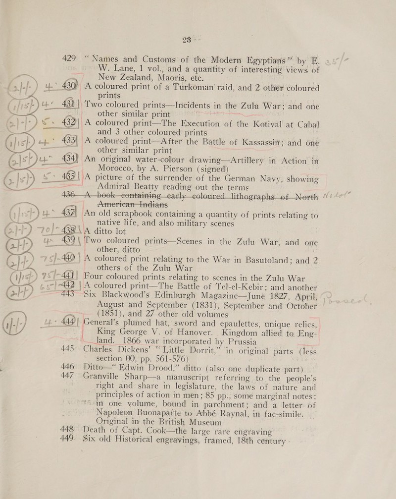 ~~ &amp;  = ey ae Pd y  * v” ae oat Pre &amp; ph * ; oer es ~— :  25%: 429 “ Names and Customs of the Modern Egyptians” by E. + W. Lane, 1 vol., and a quantity of interesting views of New Zealand, Maoris, etc. | prints y' other similar print ‘ae | 432| A coloured print—The Execution of the Kotival at Cabal ~ and 3 other coloured prints | ; 433} A coloured print—After the Battle of Kassassin; and one ts: other similar print , Morocco, by A. Pierson (signed) } Admiral Beatty reading out the terms Amertean-Indians native life, and also military scenes other, ditto others of the Zulu War 443°~ Six Blackwood’s Edinburgh Magazine—June 1827, April, August and September (1831), September and October — (1851), and 27 other old volumes ~, _ King George V. of Hanover. Kingdom allied to, Eng- ~.land. 1866 war incorporated by Prussia Es 445 Charles Dickens’ “ Little Dorrit,” in original parts (less section 00, pp. 561-576) | co 446 Ditto—“ Edwin Drood,” ditto (also one duplicate part) 447 Granville Sharp—a manuscript referring to. the people’s right and share in legislature, the laws of nature and principles of action in men; 85 pp., some marginal notes: “in one volume, bound in parchment; and a letter. of Napoleon Buonaparte to Abbé Raynal, in fac-simile. Original in the British Museum 448 Death of Capt. Cook—the large rare engraving 449. Six old Historical engravings, framed, 18th century -