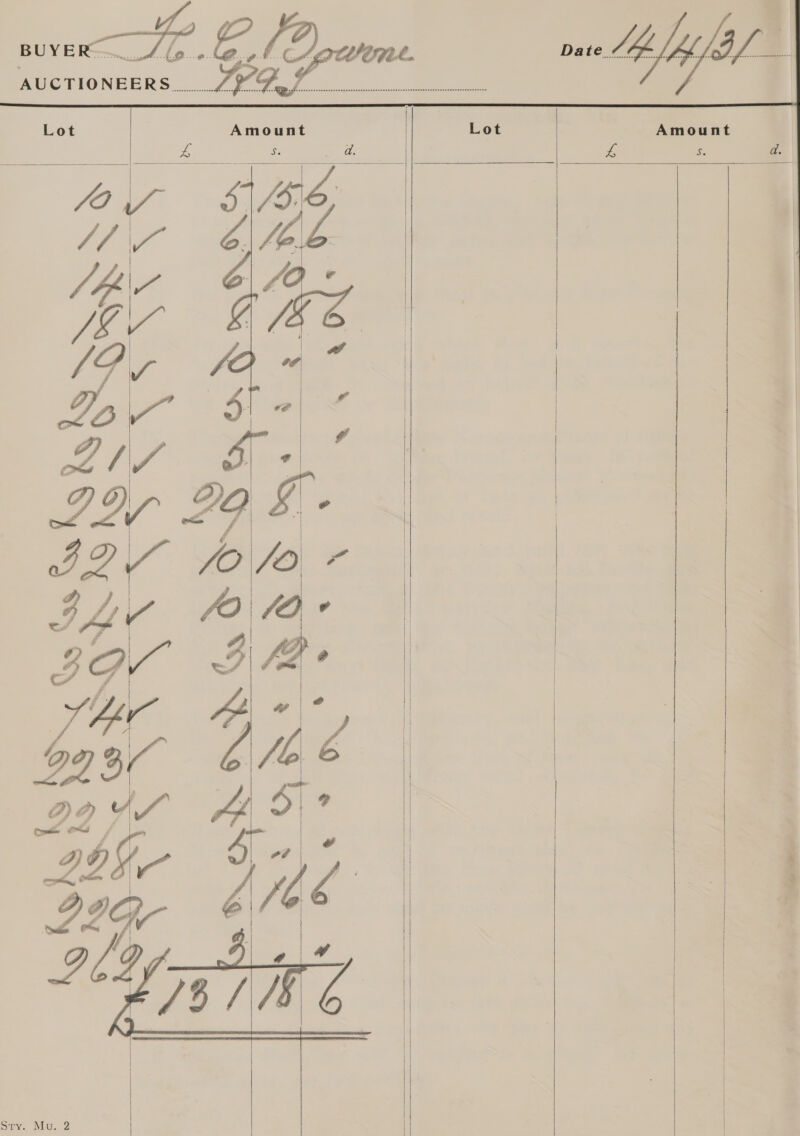     AUCTIONEERS... Wo : ee pcr ea cue A li an                    