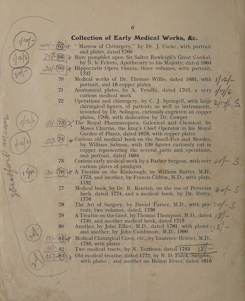 &gt; “Y 6 ‘“ Marrow of Chirurgery,” by Dr. J. Cooke, with portrait and plates, dated 1700 71 72 79 - by N. le Febvre, Apothecary to his Majesty, dated 1664 1737 Medical works of Dr. Thomas Willis, dated 1681, with portrait, and 18 copper plates Anatomical plates, by A. Vesalli, dated 1705, a very curious medical work Operations and chirurgery, by C. J. Springell, with large chirurgical figures, of patients as well as instruments, invented by Dr. Solingen, curiously engraven on copper plates, 1706, with dedication by Dr. Cowper The Royal Pharmacopoea, Galenical and: Chemical, by Moses Charras, the king’s Chief Operator in his Royal Garden of Plants, dated 1678, with copper plates by Wiliam Salmon, with 139 figures curiously cut in copper representing the several parts and operations, and portrait, dated 1694 Curious early medical work by a Barber Surgeon, with very curious plates of prodigies Seth 77 78 oS 1773, and another, by Francis Clifton, M.D., with plate, 1752 Medical book, by Dr. R. Kentish, on the use of Peruvian bark, dated 1774, and a medical book, by Dr. Rutty, 1776 trait, two volumes, dated, 1736 A Treatise on the Gout, by Thomas Thompson, M.D., dated Another, by John Elliot, M.D., dated 1781, with plates ; 1755, with plates with plates ; and another on Bulam Fever; dated 1816 |