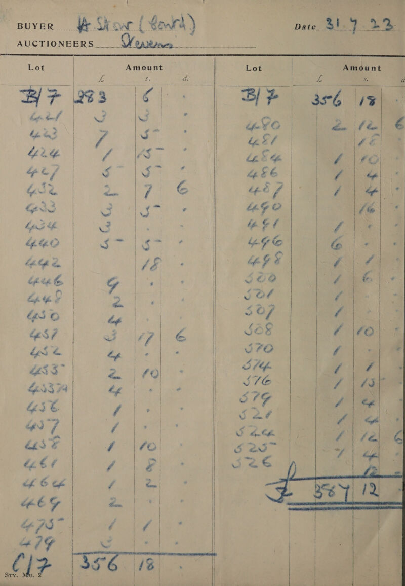 | UU ER iG Yr Stow ( fene \) a Date... 31.4 A 2. _ AUCTIONEERS A. RATE PAMR oh ea ok ae    ~{i 3 » Be &amp; &amp; “HS oN *     ss € Ge (x. f » £r% oN G qj AG i . 2 ?  Gis | ! z (eo. &gt; har | “Eel lai Eg eo | Rito ra 0 “YY &amp; ue, ora, G: |    Lae y se 7 é . a     Gs | | ; | = pe ~ \ ™ ~ OA &lt; io { Ko ao   
