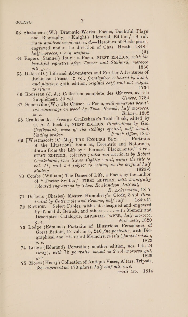 63 64 65 66 67 68 69 70 71 72 73 74 75 Shakspere (W.) Dramatic Works, Poems, Doubtful Plays and Biography, “ Knight’s Pictorial Edition,” 8 vol. many hundred woodcuts, n. d.—Heroines of Shakspeare, engraved under the direction of Chas. Heath, 1848; half morocco, t. é. g. uniform (9) Rogers (Samuel) Italy: a Poem, FIRST EDITION, with the beautiful vignettes after Turner and Stothard, morocco Gult, g.¢. 1830 Defoe (D.) Life and Adventures and Further Adventures of Robinson Crusoe, 2 vol. frontispiece coloured by hand, and plates, eighth edition, original calf, sold not subject to return 1736 Rousseau (J. J.) Collection complete des Giuvres, avec le Supplément, 30 vol. Geneve, 1782 Somerville (W.) The Chase: a Poem, with numerous beauti- ful engravings on wood by Thos. Bewick, half morocco, mM. @. Bulmer, 1802 Cruikshank. George Cruikshank’s Table-Book, edited by G. A. &amp; Beckett, FIRST EDITION, illustrations by Geo. Cruikshank, some of the etchings spotted, half bound, binding broken Punch Office, 1845 [ Westmacott (C. M.)] THE ENGLISH Spy, ... . Portraits of the Illustrious, Eminent, Eccentric and Notorious, drawn from the Life by “ Bernard Blackmantle,” 2 vol. FIRST EDITION, coloured plates and woodcuts by Robert Cruikshank, some leaves slightly soiled, wants the title to vol. II, sold not subject to return, in the original half binding 1825-6 Combe (William) The Dance of Life, a Poem, by the author of ‘Doctor Syntax,” FIRST EDITION, with beautifully coloured engravings by Thos. Rowlandson, half calf R. Ackermann, 1817 Dickens (Charles) Master Humphrey's Clock, 3 vol. zllus- trated by Cattermole and Browne, half calf 1840-41 Brwick. Select Fables, with cuts designed and engraved by T. and J. Bewick, and others... . with Memoir and Descriptive Catalogue, IMPERIAL PAPER, hal/ morocco, g. @. Newcastle, 1820 Lodge (Edmund) Pertraits of Illustrious Personages of Great Britain, 12 vol. in 6, 240 fine portraits, with Bio- graphical and Historical Memoirs, russza (joints broken), Gg. 6: 1823 Lodge (Edmund) Portraits ; another edition, nos. 1 to 24 (only), with 72 portraits, bound in 2 vol. morocco gilt, g. é 1829 Moses (Henry) Collection of Antique Vases, Altars, Tripods, &amp;c. engraved on 170 plates, half calf gilt, m. é. small 4to, 1814