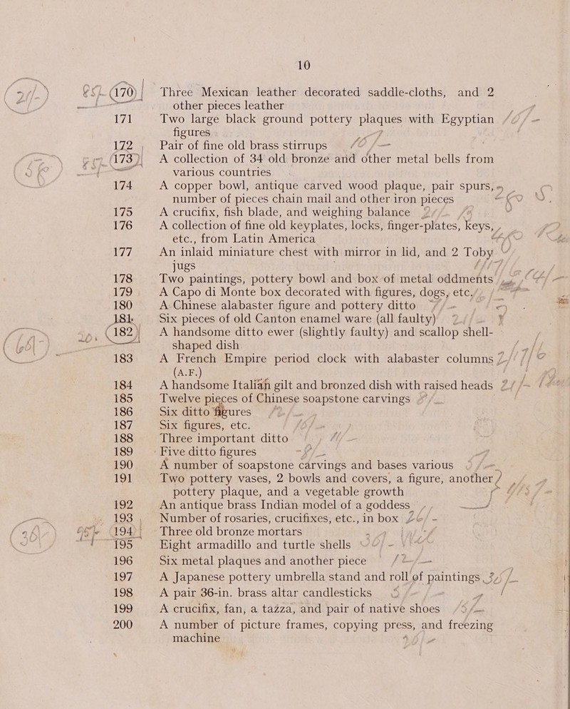 ag L.A) Three Mexican leather decorated saddle-cloths, and 2 ——t other pieces leather jy Two large black ground pottery Re with Egyptian figures [ 172 , Pair of fine old brass stirrups . 173) A collection of 34 old bronze and ike metal bells from aa various countries 174 A copper bowl, antique carved wood plaque, pair spurs, _ number of pieces chain mail and other iron pieces “KV 175 A crucifix, fish blade, and weighing balance | | 176 A collection of fine old keyplates, locks, finger-plates, ele 2 etc., from Latin America 177 An inlaid miniature chest with mirror in lid, and 2 Toby. jugs 179 A Capo di Monte box decorated with figures, dogs, etc. 180 A Chinese alabaster figure and pottery ditto fs f= &lt;7) 181 —- Six pieces of old Canton enamel ware (all faulty) | r , (182) A handsome ditto ewer (slightly faulty) and scallop shell- LOb NOR | | Shaped dish 183 A French Empire period clock with alabaster columns // (a.F.) 184 A handsome Italiah gilt and bronzed dish with raised heads Z. 185 Twelve pieces of Chinese soapstone carvings ~~ 186 Six ditto fizures 187 Six figures, etc. 188 Three important ditto 189 Five ditto figures op 190 A number of soapstone carvings and bases various 191 Two pottery vases, 2 bowls and covers, a figure, another . pottery plaque, and a vegetable growth ae 192 An antique brass Indian model of a goddess poe » 193 , Number of rosaries, crucifixes, etc., in box #e, - OMe (194); ~ Three old bronze mortars “195 Eight armadillo and turtle shells 196 Six metal plaques and another piece a _ 197 A Japanese pottery umbrella stand and roll a paintings , 7 198 A pair 36-in. brass altar candlesticks : ; 199 A crucifix, fan, a tazza, and pair of native shoes /°/ 200 A number of picture frames, copying Piss. and freezing machine }